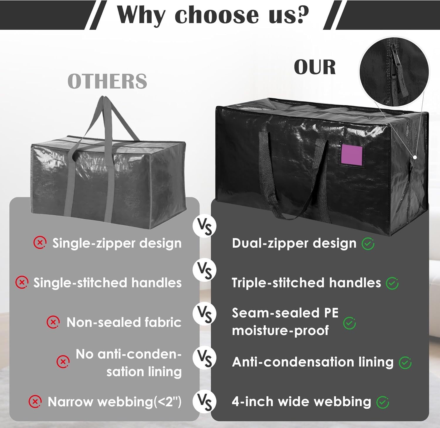 6 Pack Extra Large Heavy Duty Moving Bags with Reinforced Zipper & Wide Handles, Moisture-Resistant Storage Bins Packing Cubes for Clothes, College Dorm, Travel, and Home Organization, Black - Image 9