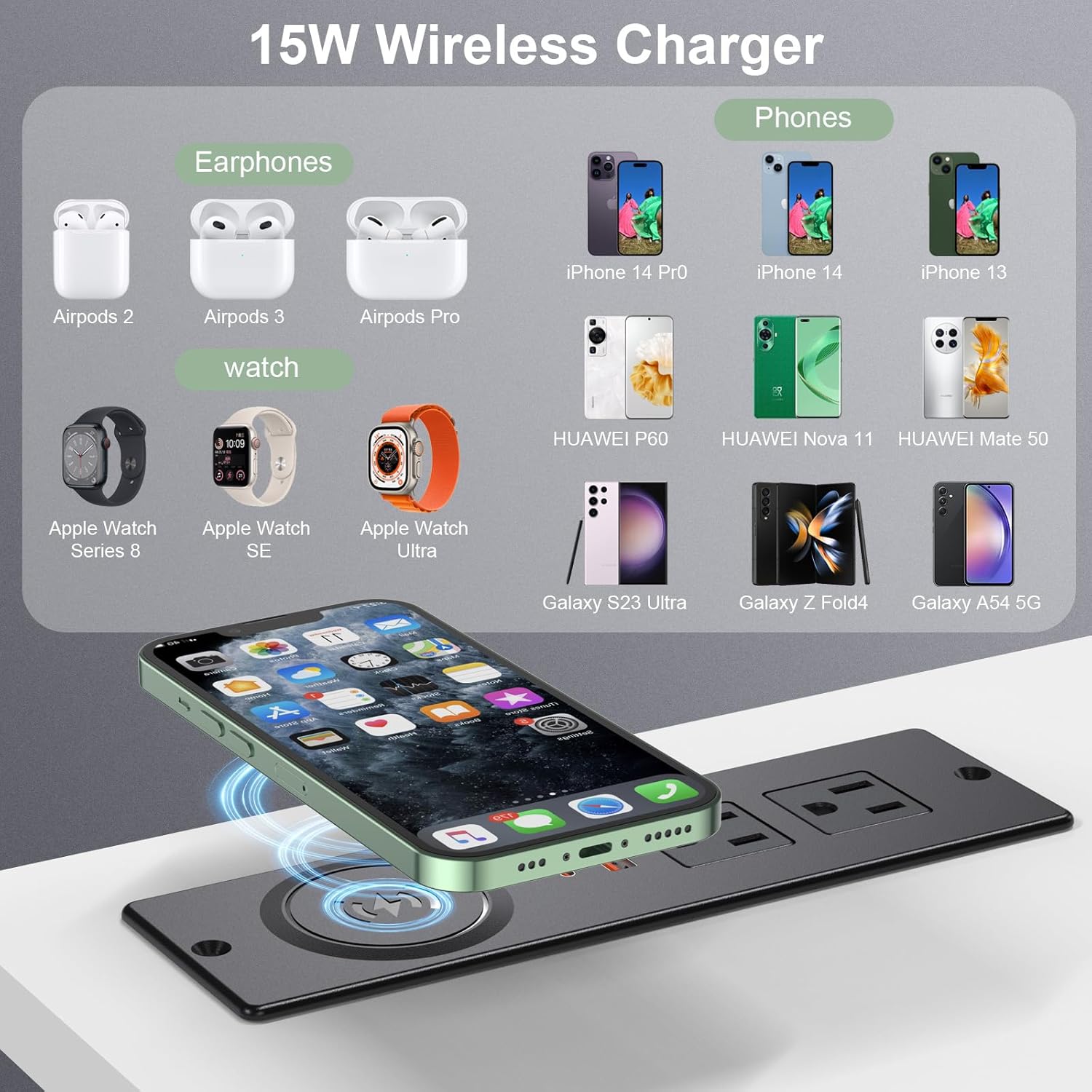 Recessed Power Strip with 15W Wireless Charger, Haiaoyyds Flush Mount Power Strip with 2 Outlets, 2 USB, and 6.56FT Flat Plug Cable, Furniture Recessed Outlet for Drawer, End Table, Sofa, Cabinet - Image 5