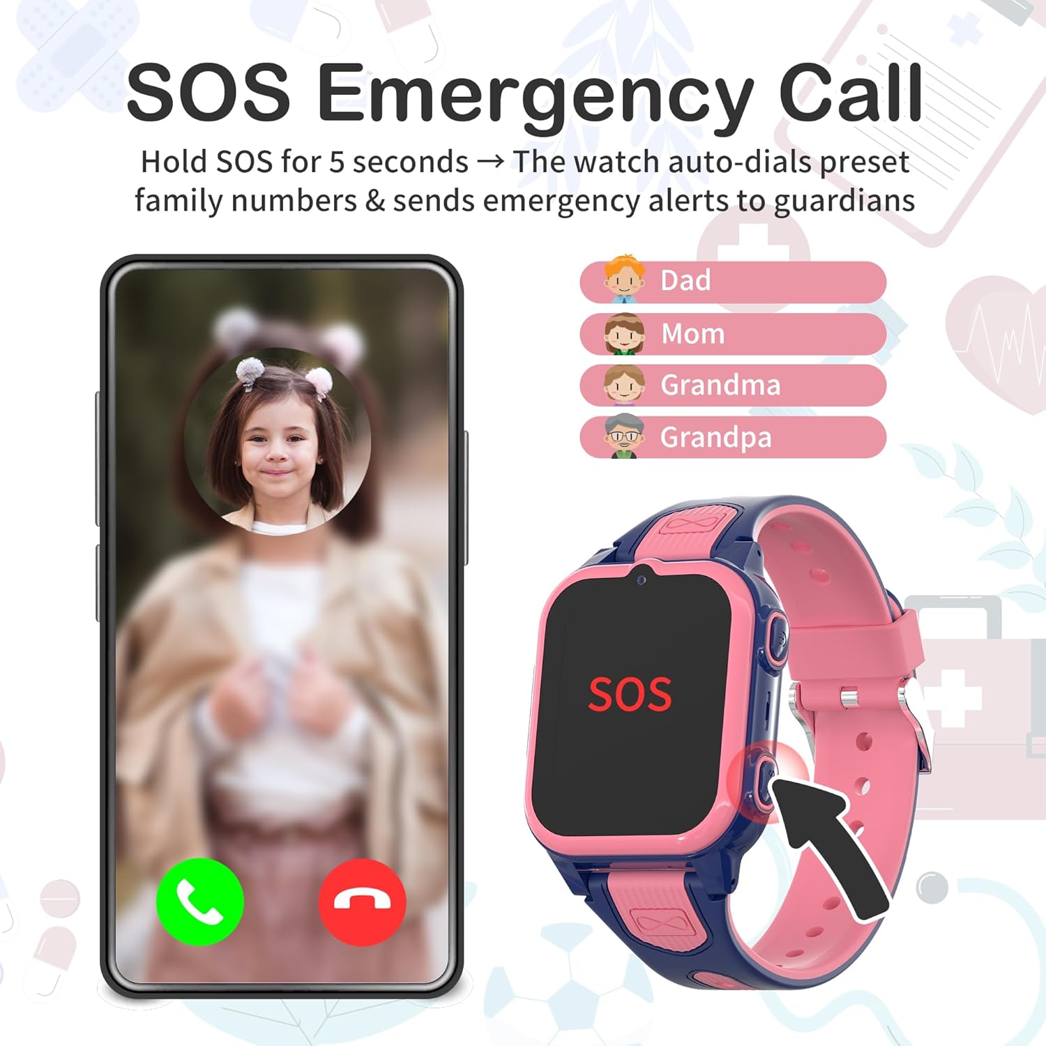 4G Kids Smart Watch with GPS Tracker Video Voice Calling Text Chat SOS Call, Waterproof Smartwatch Age 5-12, Wallpaper Store School Model Camera Pedometer Game Alarm Clock Stopwatch for Kid(Pink) - Image 4