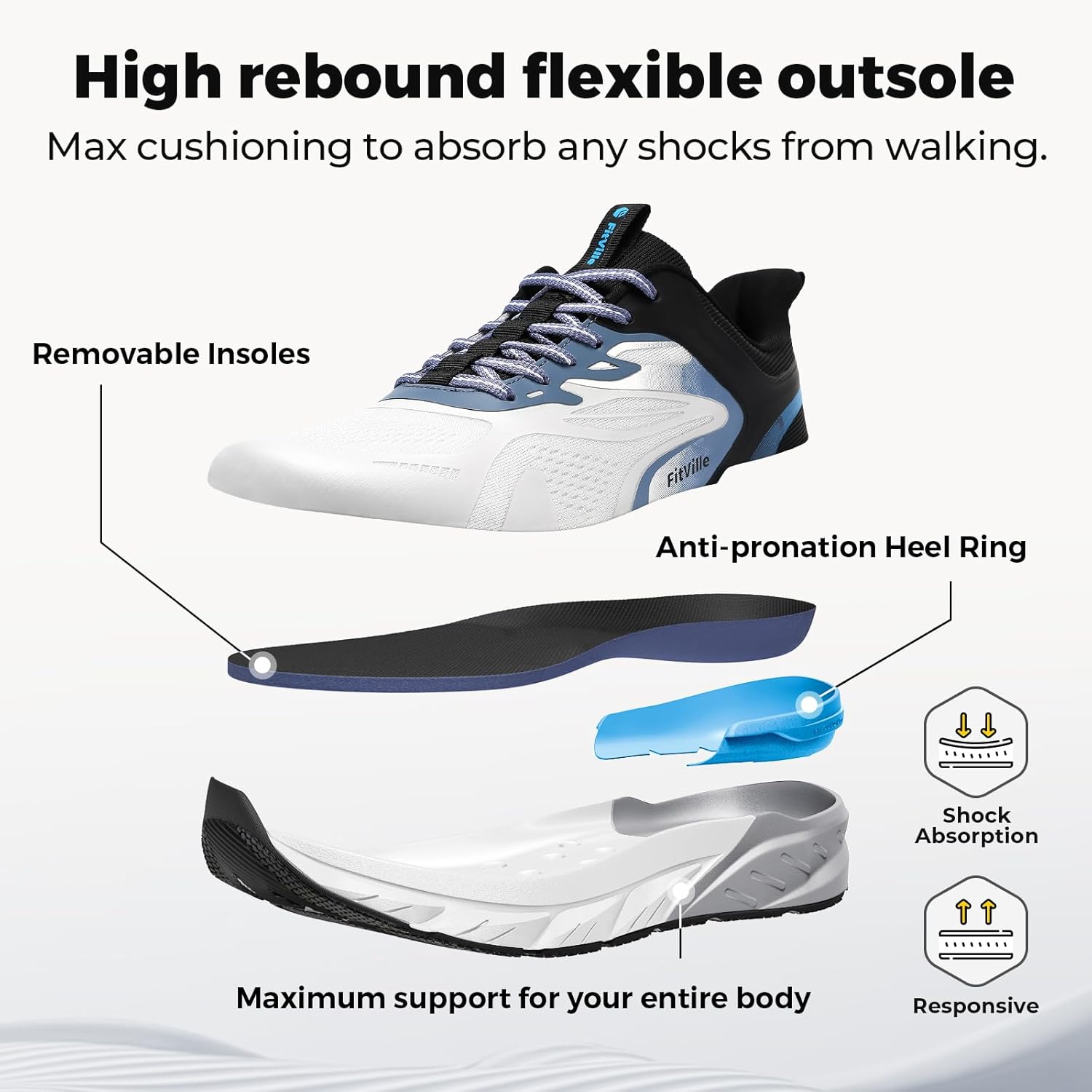 FitVille Comfortable Extra Wide Walking Shoes for Men Lightweight Mens Walking Shoes Wide Width Non Slip Cushioned - Image 4