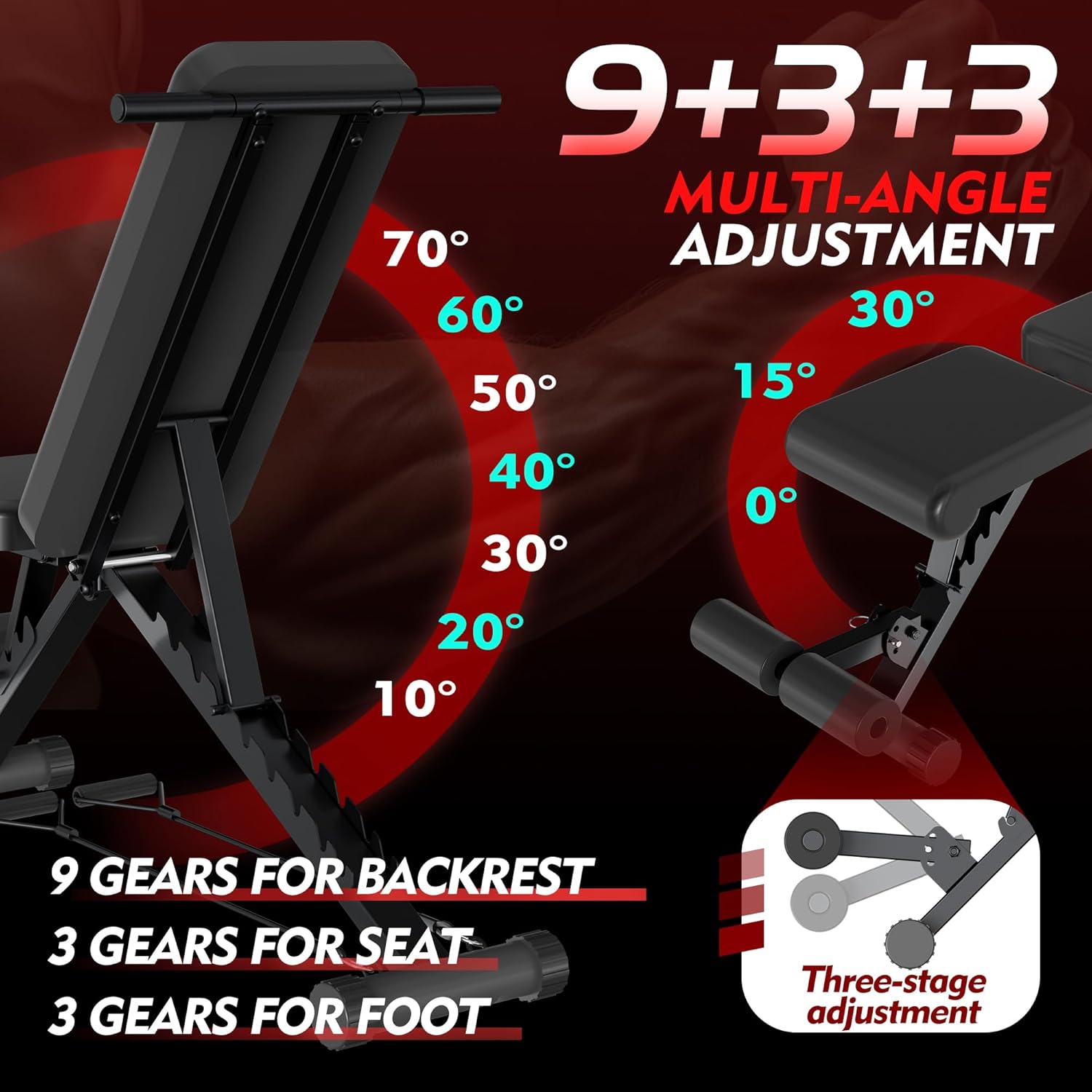 FONBEAR Adjustable Weight Bench, 660LBS Foldable Workout Bench for Full Body Strength Training, Multifunctional Bench Press Incline Decline Bench - Great for Beginners and Professional Use - Image 3