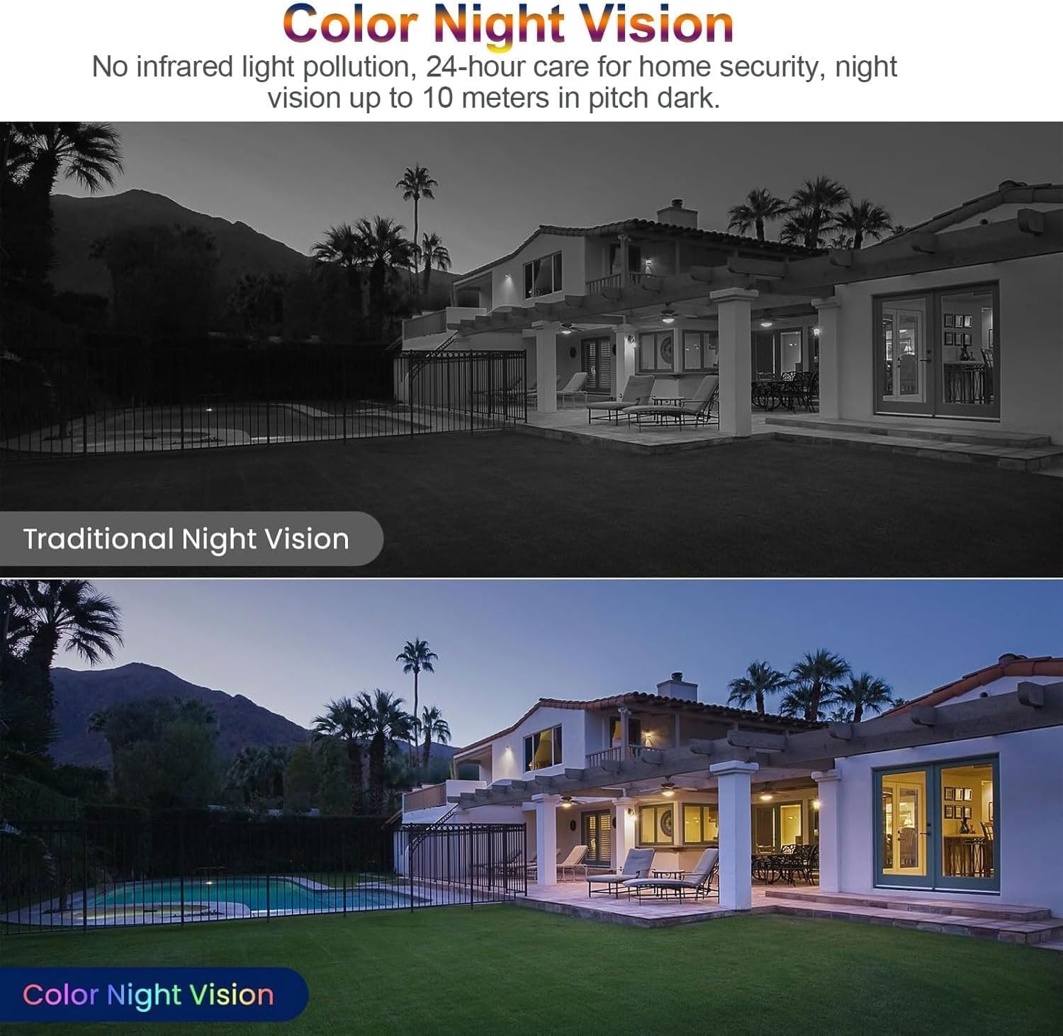 Light Bulb Security Camera, 5G/2.4GHz WiFi Lightbulb Cameras Outdoor for Home Security,2-IN-1 Bulb Security Camera with LED Light E27 Compatible, Smart AI Human Detection,Color Night Vision (1Pack) - Image 7