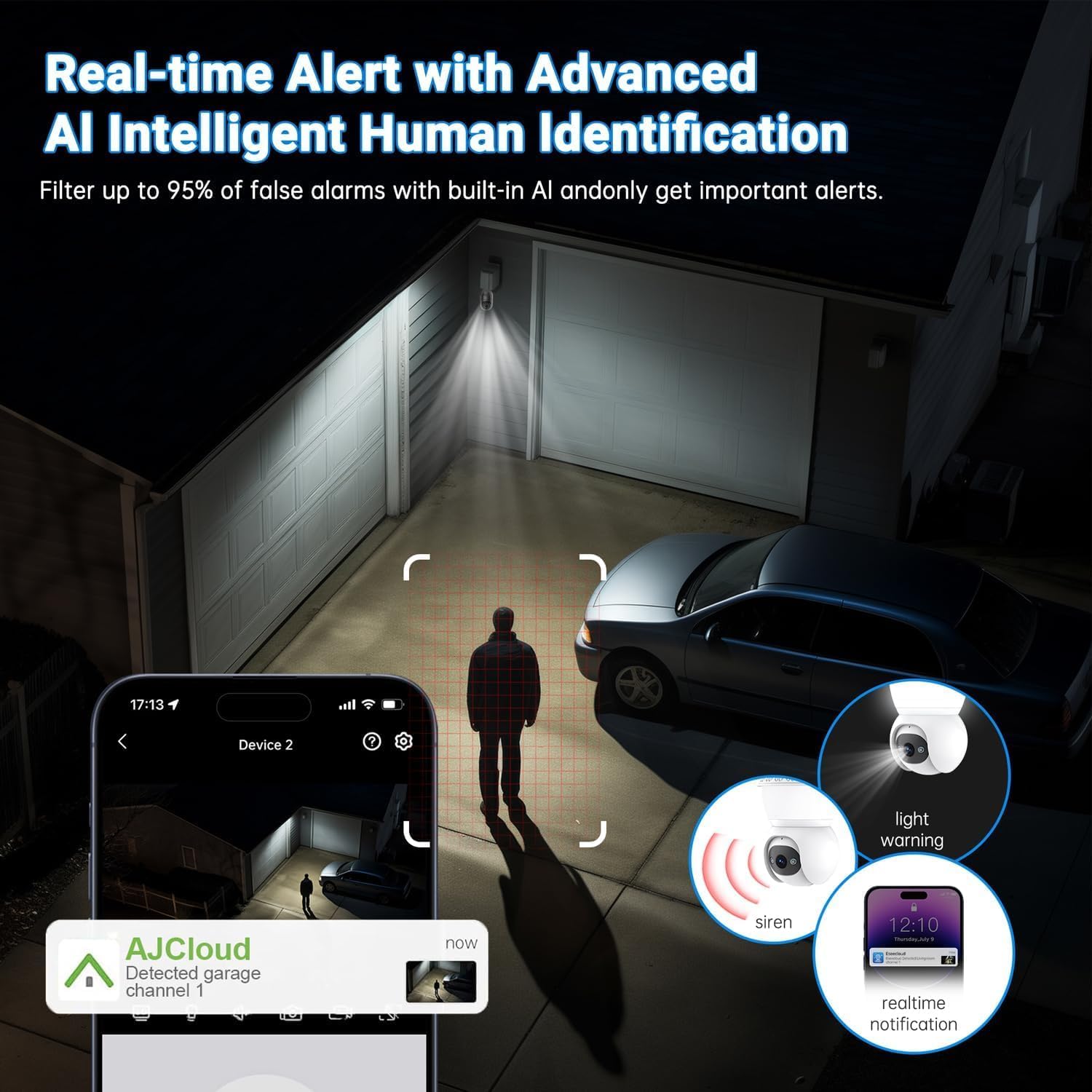 Light Bulb Security Camera, 5G/2.4GHz WiFi Lightbulb Cameras Outdoor for Home Security,2-IN-1 Bulb Security Camera with LED Light E27 Compatible, Smart AI Human Detection,Color Night Vision (1Pack) - Image 6