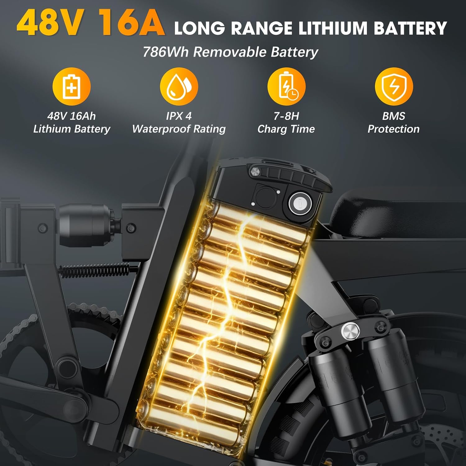 14" Folding Electric Bike for Adults, Peak 1500W Motor,20MPH Max Speed,48V 16Ah Removable Battery Electric Bike, 35/62Miles Max Range, UL 2849 Certified E Bike - Image 3