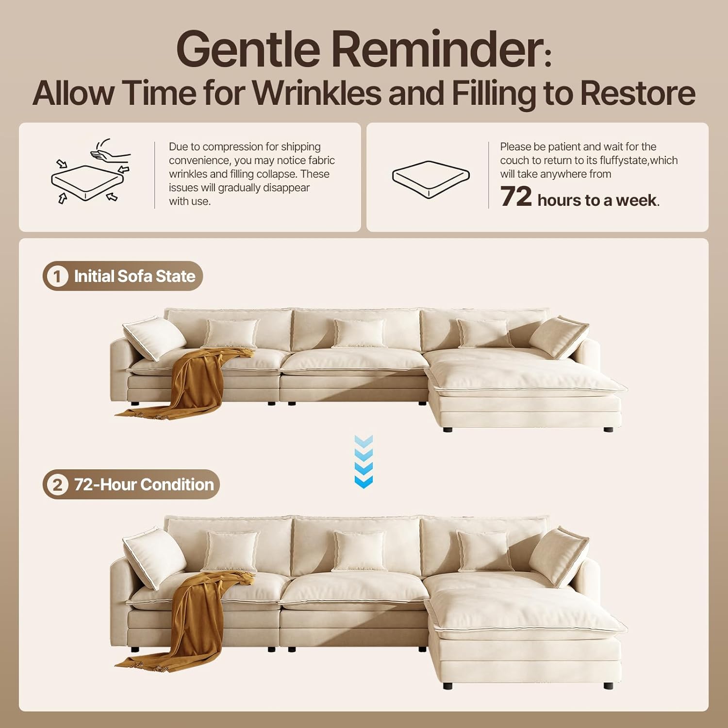 Shaped Modern Sofa Modular Sectional Cloud Couch, 114 Inch L Shaped Couch Set for Living RoomBedroom and Apartment, 4-Seater Comfy Cloud Couches with Movable Ottoman, Chenille, (Beige, 114 Inch-L) - Image 5