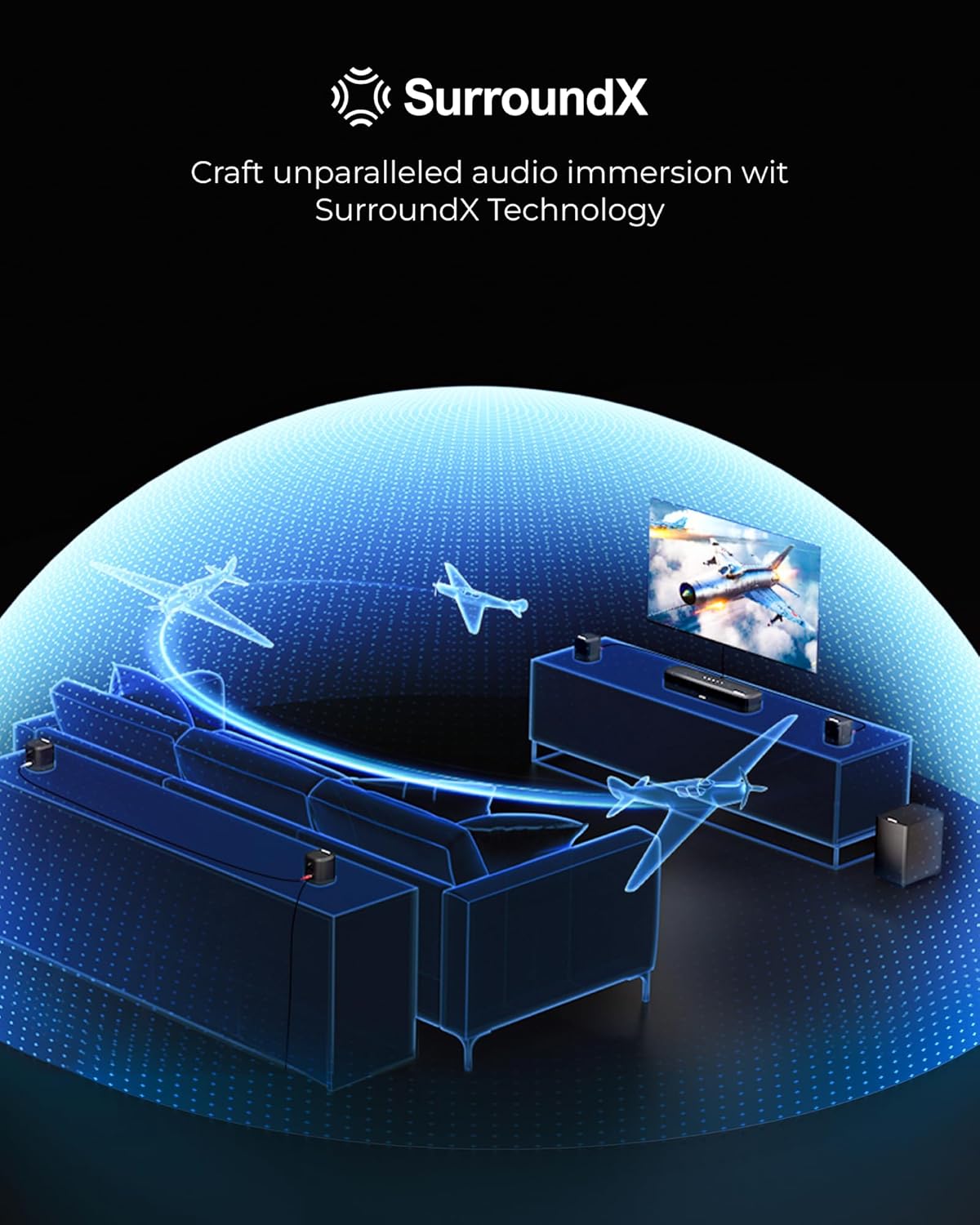 ULTIMEA 7.1ch Sound Bar with Dolby Atmos, Surround Sound System for TV with 4 Surround Speakers, Sound Bar for Smart TV with App Control, Soundbar with Subwoofer for Home Theater, HDMI eARC, Aura A60 - Image 8