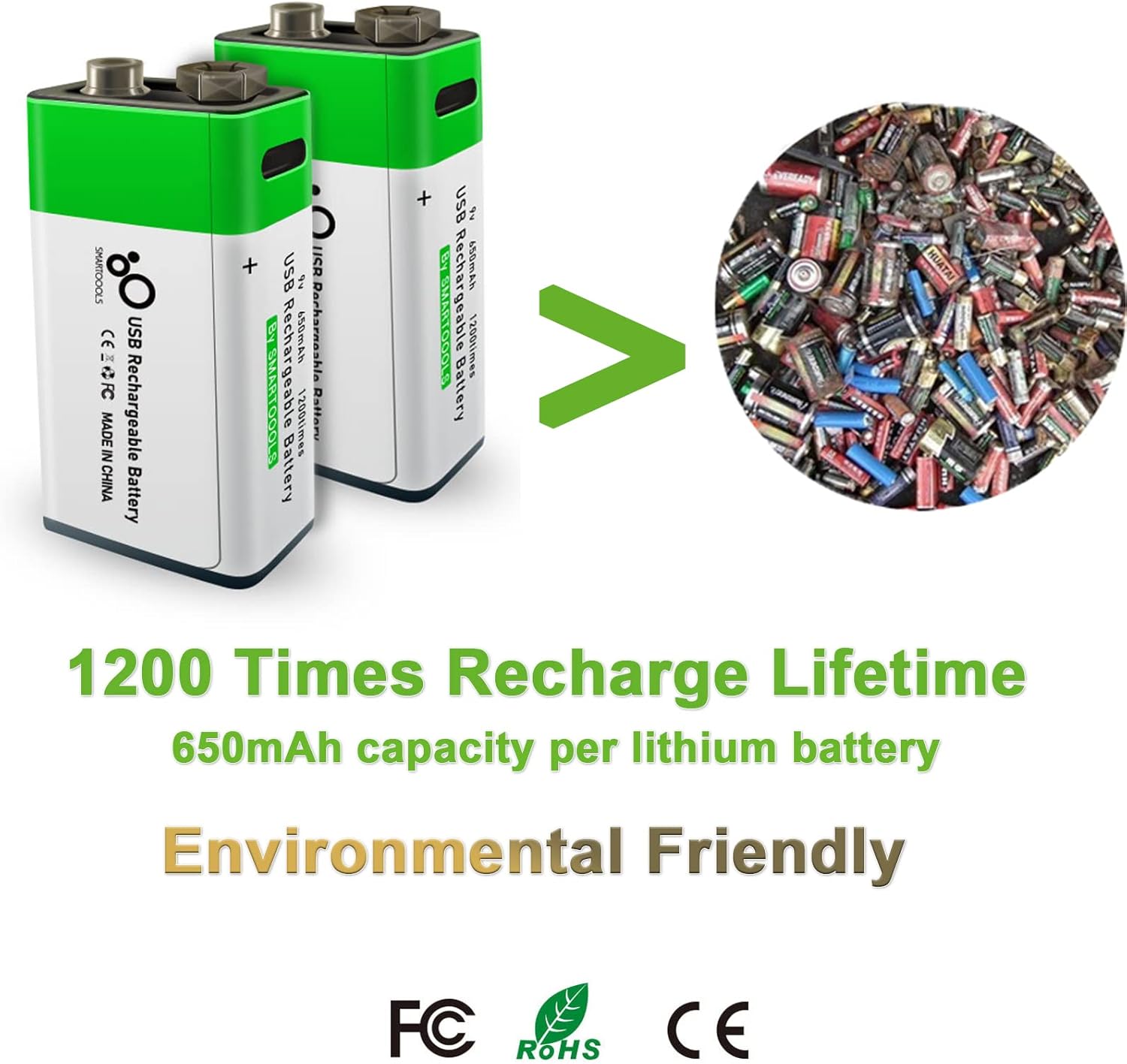 4 Pack 9v Batteries,9 V Battery for Smoke Alarms,9volt Battery for Smoke Detector, USB Type C Rechargeable Lithium Square Rechargeable 9 Volt Batteries with Charger - Image 3