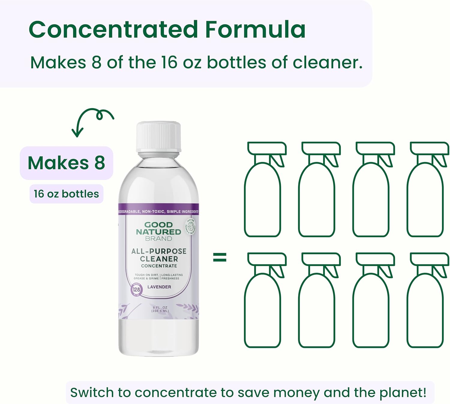 Good Natured Brand All-Purpose Cleaner Concentrate | Multi-Surface Cleaner | Natural Lavender Essential Oil | Multipurpose Cleaner Concentrate All Surfaces | Lavender | 8oz makes 128oz - Image 5