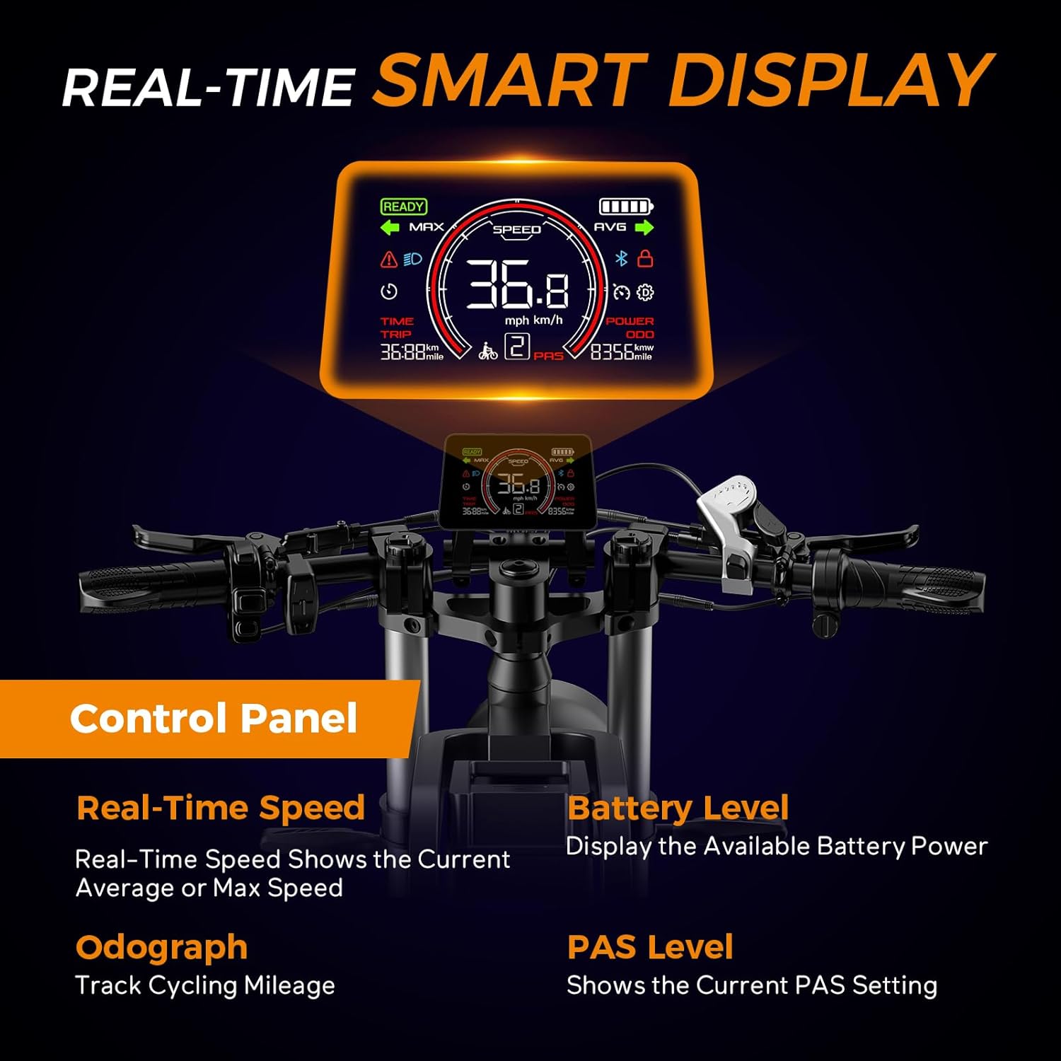 Movcan V40 Electric Bike For Adults,48V25Ah Removable Battery 20” Fat Tire Dirt Bike,1500W Motor 35MPH Top Speed 120 Miles Range Electric Motorcycle,7 Speed Dual Hydraulic Brake Ebikes For All-Terrain - Image 8