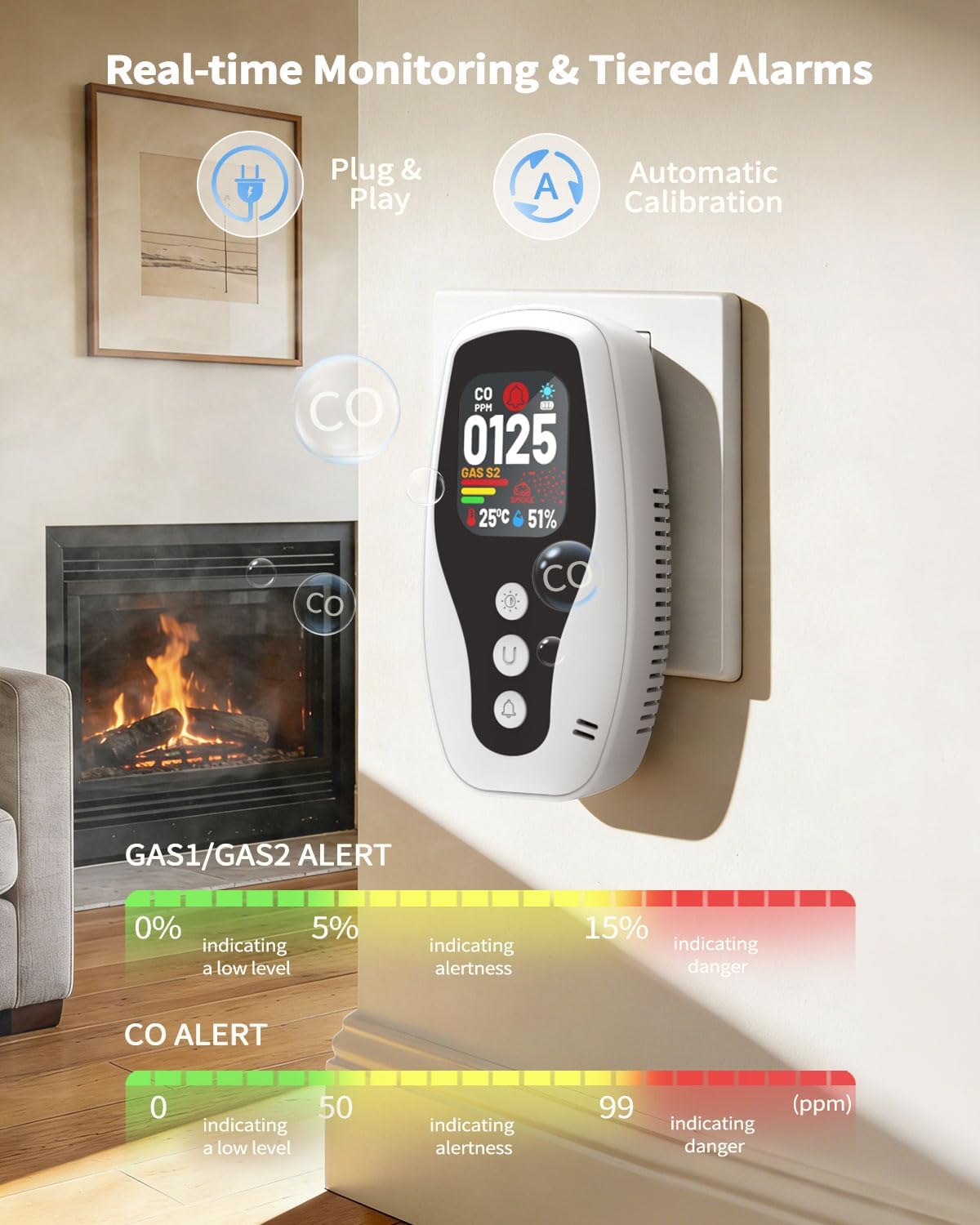 6-in-1 Carbon Monoxide Detectors Plug in,Natural Gas Leak Detector & Smart Smoke Alarm with HD Digital Screen & Battery Backup,Portable CO Propane for Home,RV,Hote,Travel - Image 3