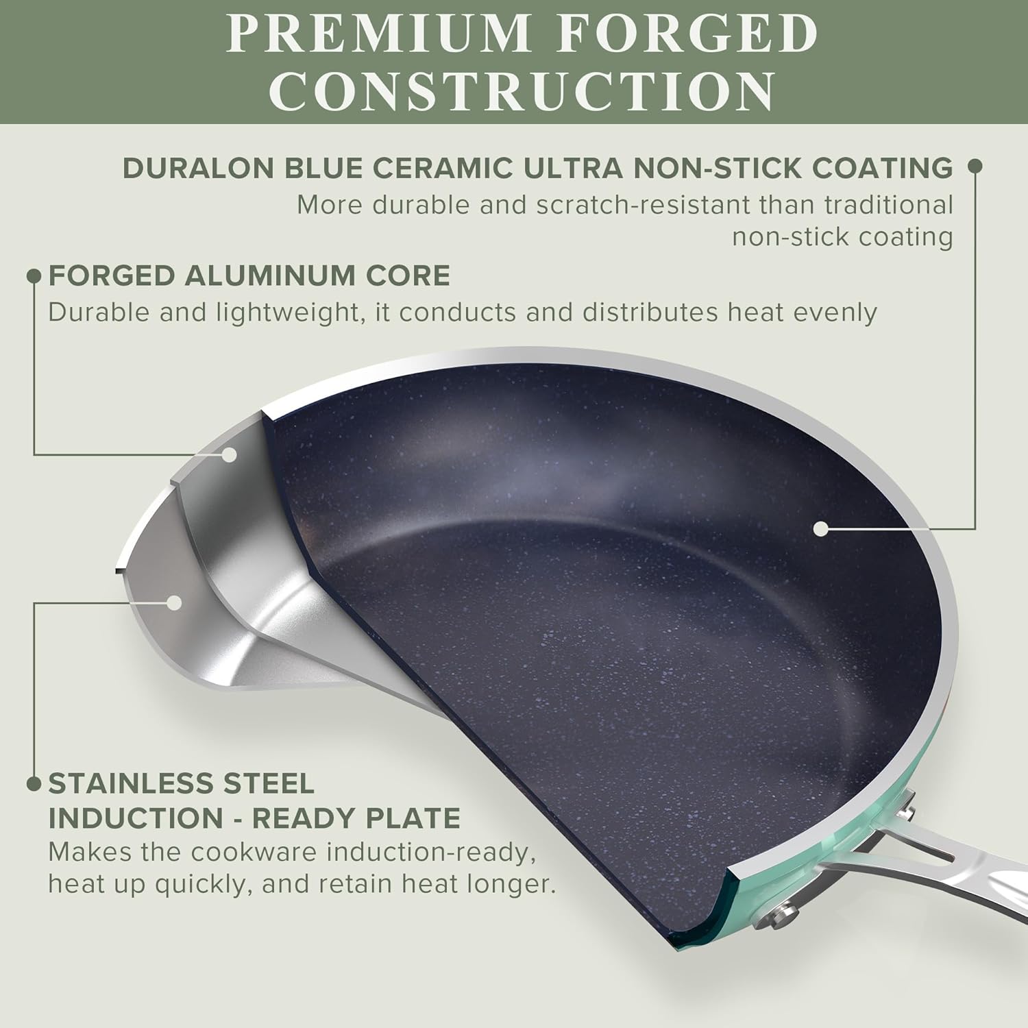 Nuwave Healthy Duralon Blue Ceramic Nonstick Cookware Set, Diamond Infused Scratch-Resistant, PFAS Free, Dishwasher & Oven Safe, Induction Ready & Evenly Heats, Tempered Glass Lids & Stay-Cool Handles - Image 2