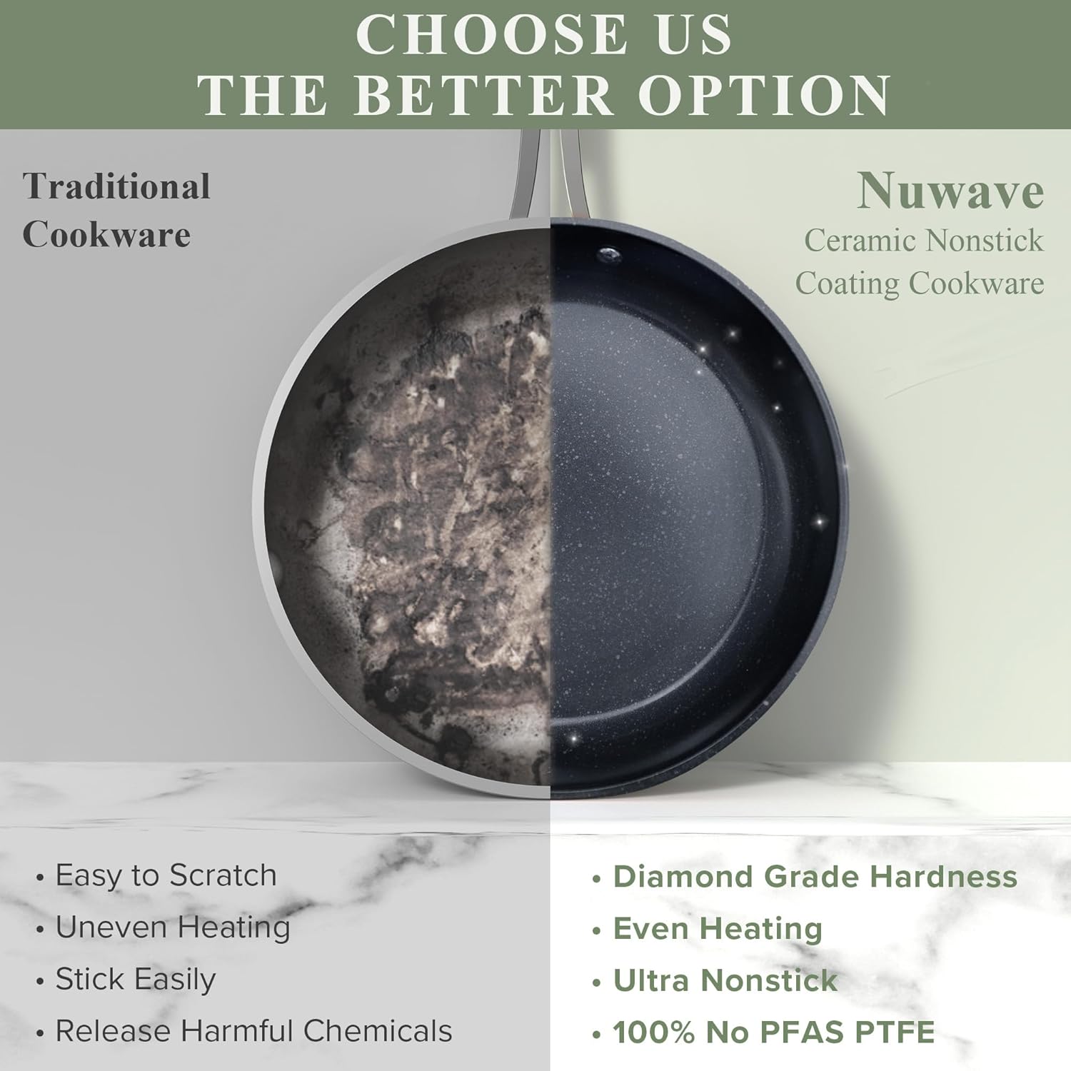 Nuwave Healthy Duralon Blue Ceramic Nonstick 12pc Cookware Set,Diamond Infused Scratch-Resistant,PFAS Free,Dishwasher & Oven Safe,Induction Ready & Evenly Heats, Tempered Glass Lids, Stay-Cool Handles - Image 9