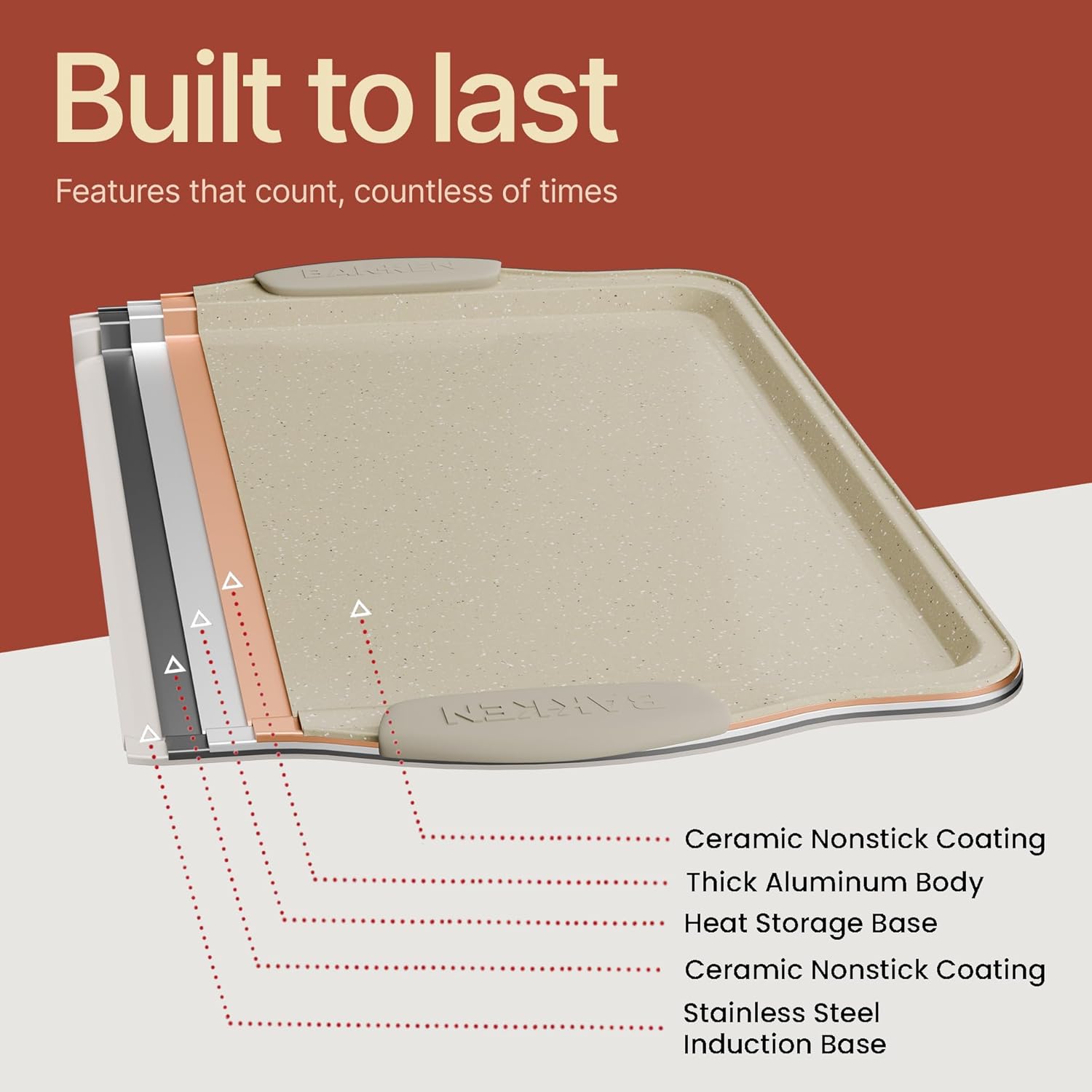 6-Piece Deluxe Nonstick Baking Pan Set - Professional Grade Carbon Steel Bakeware with White Marble Coating & Silicone Handles - Image 9