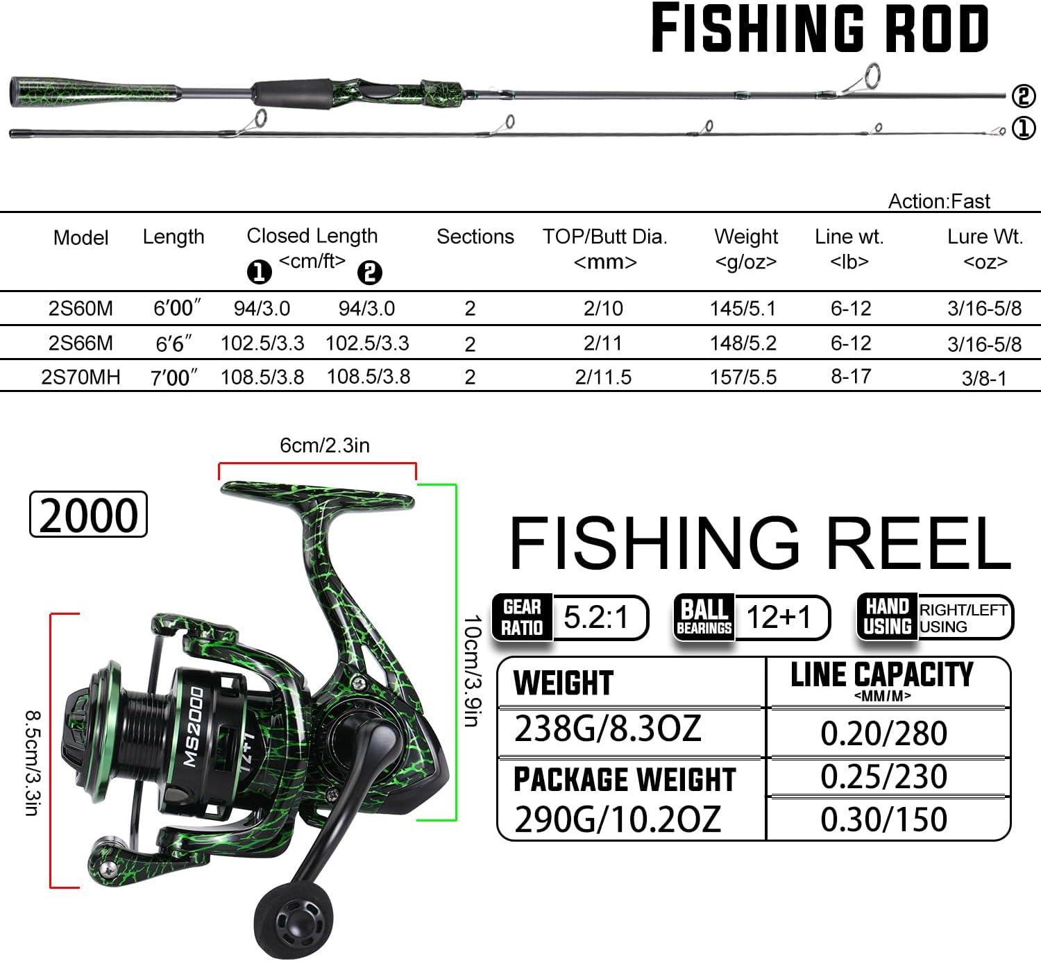 Sougayilang Casting Fishing Rod Combos, IM6 Graphite 2Pc Blanks, Anti-Reverse Baitcasting Reel, Stainless Steel Guides - Image 3