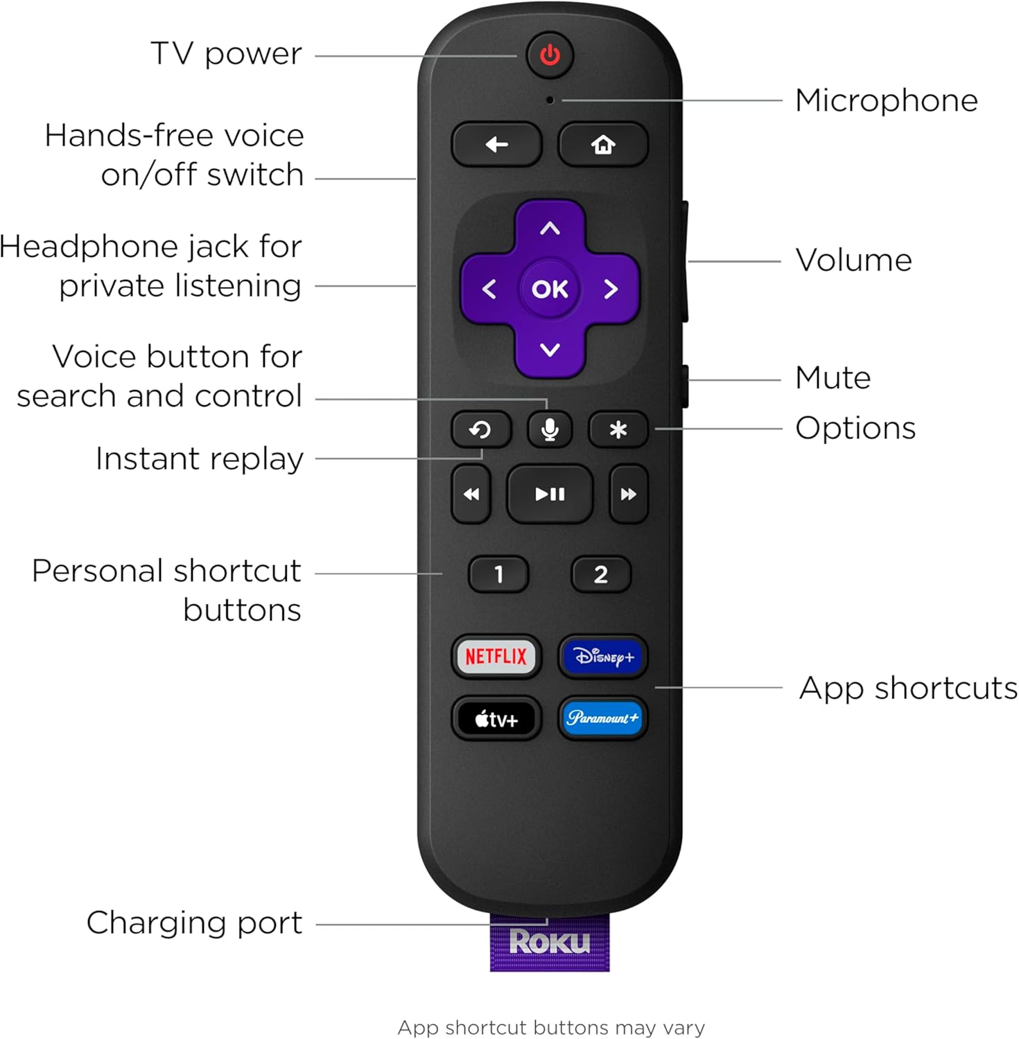 Roku Voice Remote Pro (1st Ed.) | Rechargeable TV Remote Control with Hands-free Voice Controls, Headphone Mode, & Lost Remote Finder - Replacement Remote Compatible with All Roku TV, Players & Audio - Image 3