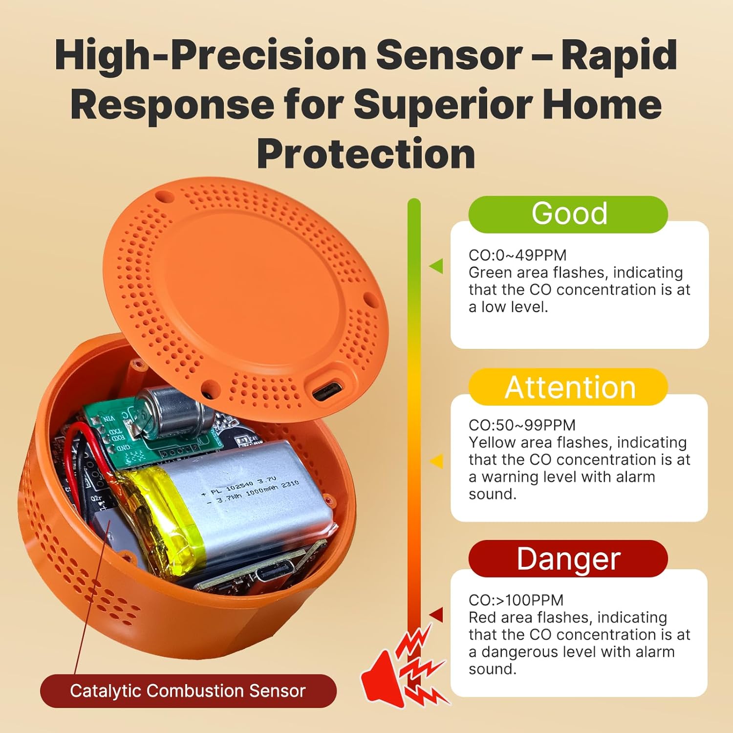 MOES Portable Carbon Monoxide Monitor for Travel Battery Powered CO Detector with Real Time Display for Hotel RV Camping and Temporary Use - Image 2