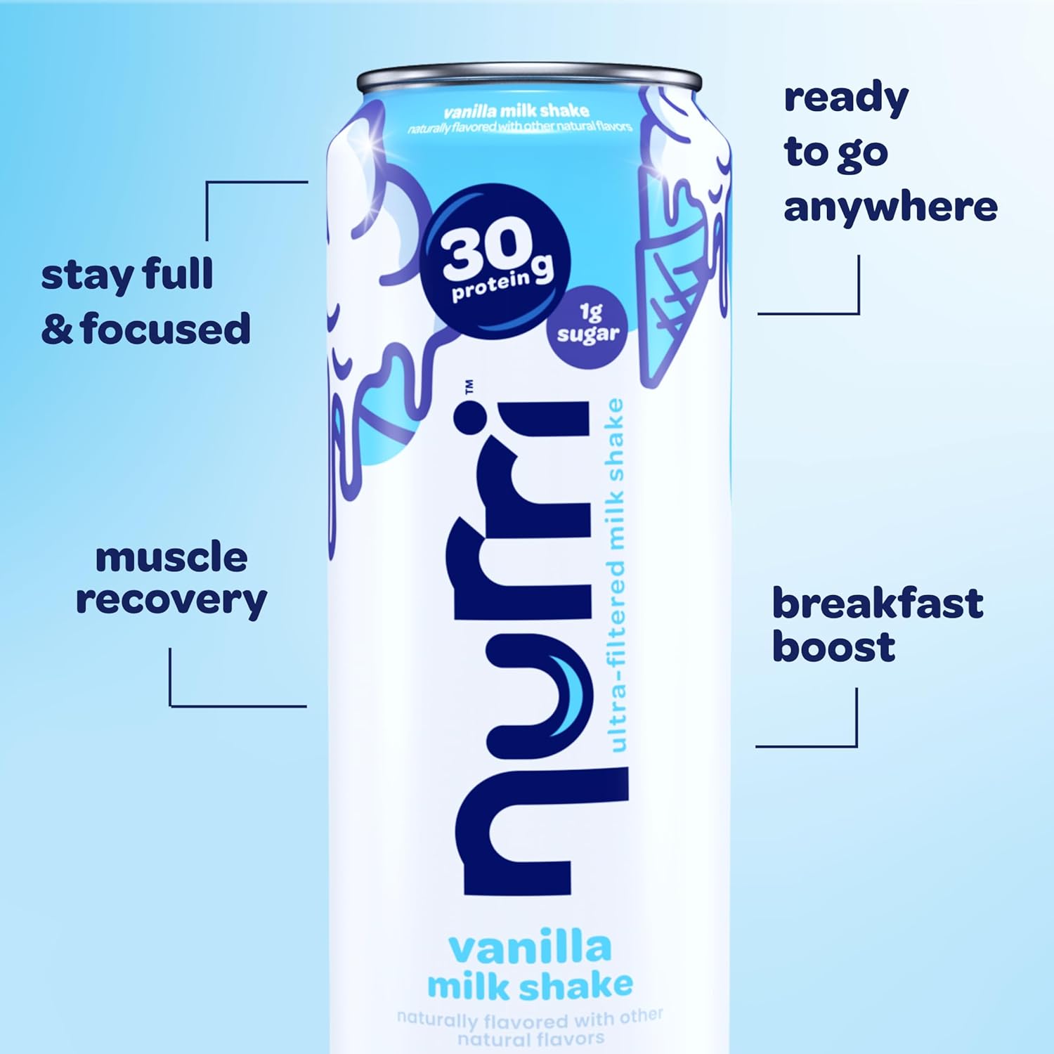Nurri - 30g Protein Ultra Filtered Milk Shake – Vanilla - Lactose Free, Low Sugar, 150 Calories, 10 Vitamins and Minerals - 11 fl oz, 10 Cans - Image 5