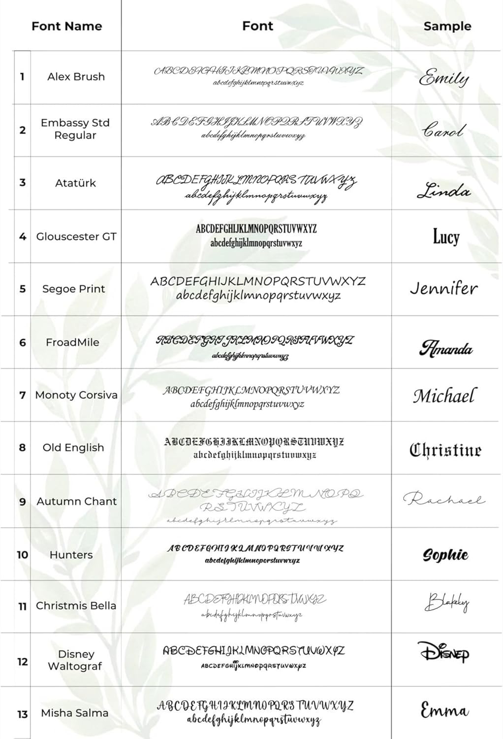 TeeVerse Custom Name Necklace Personalized 18K Gold Plated Nameplate Customized Jewelry Gift for Women - Image 4