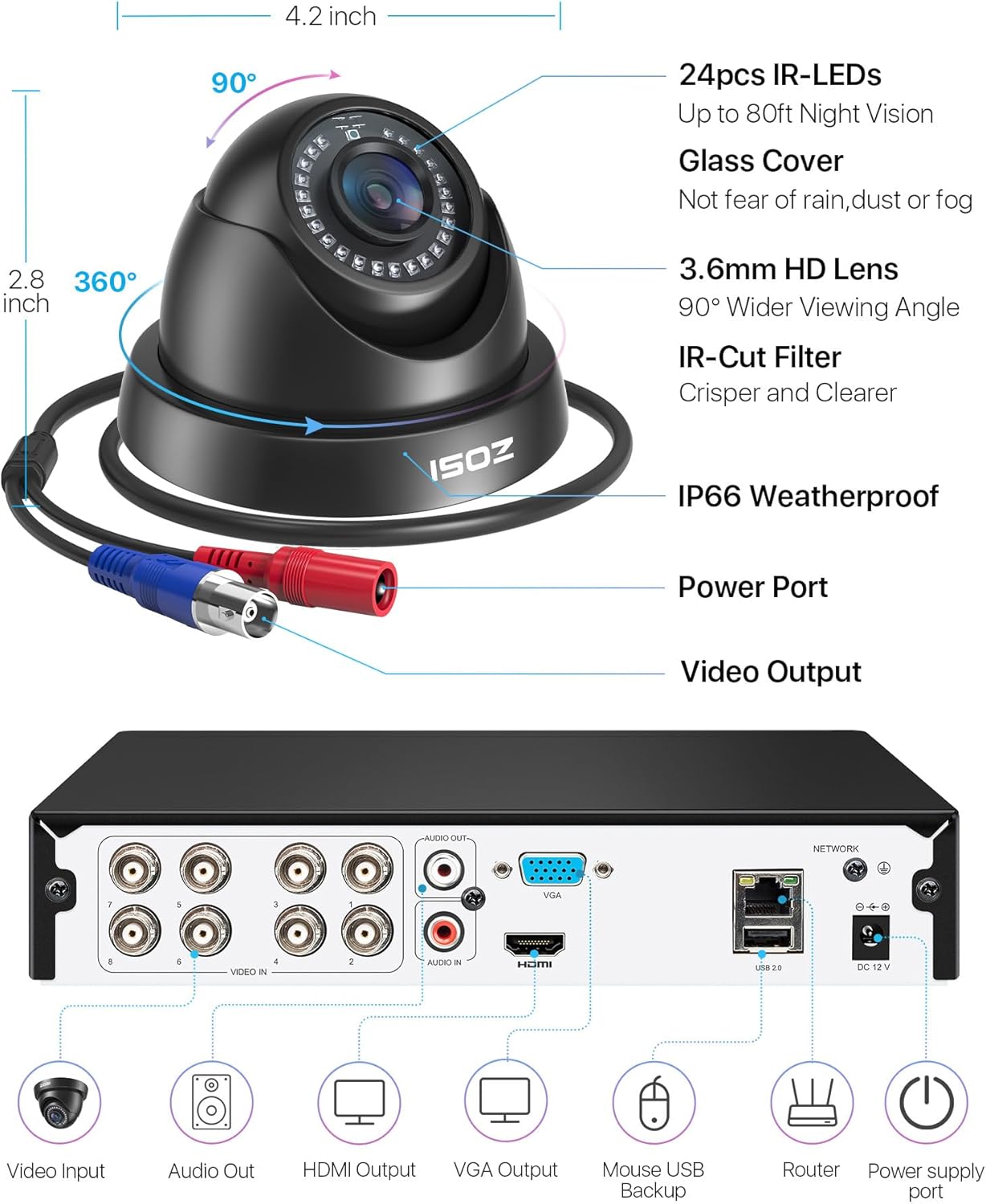 ZOSI 1080p Home Security Cameras System with AI Human/Vehicle Detection,H.265+ 8CH CCTV DVR and 4pcs 2.0MP 1920TVL Surveillance Cameras Indoor Outdoor,80ft Night Vision,Remote Access(No HDD) - Image 9