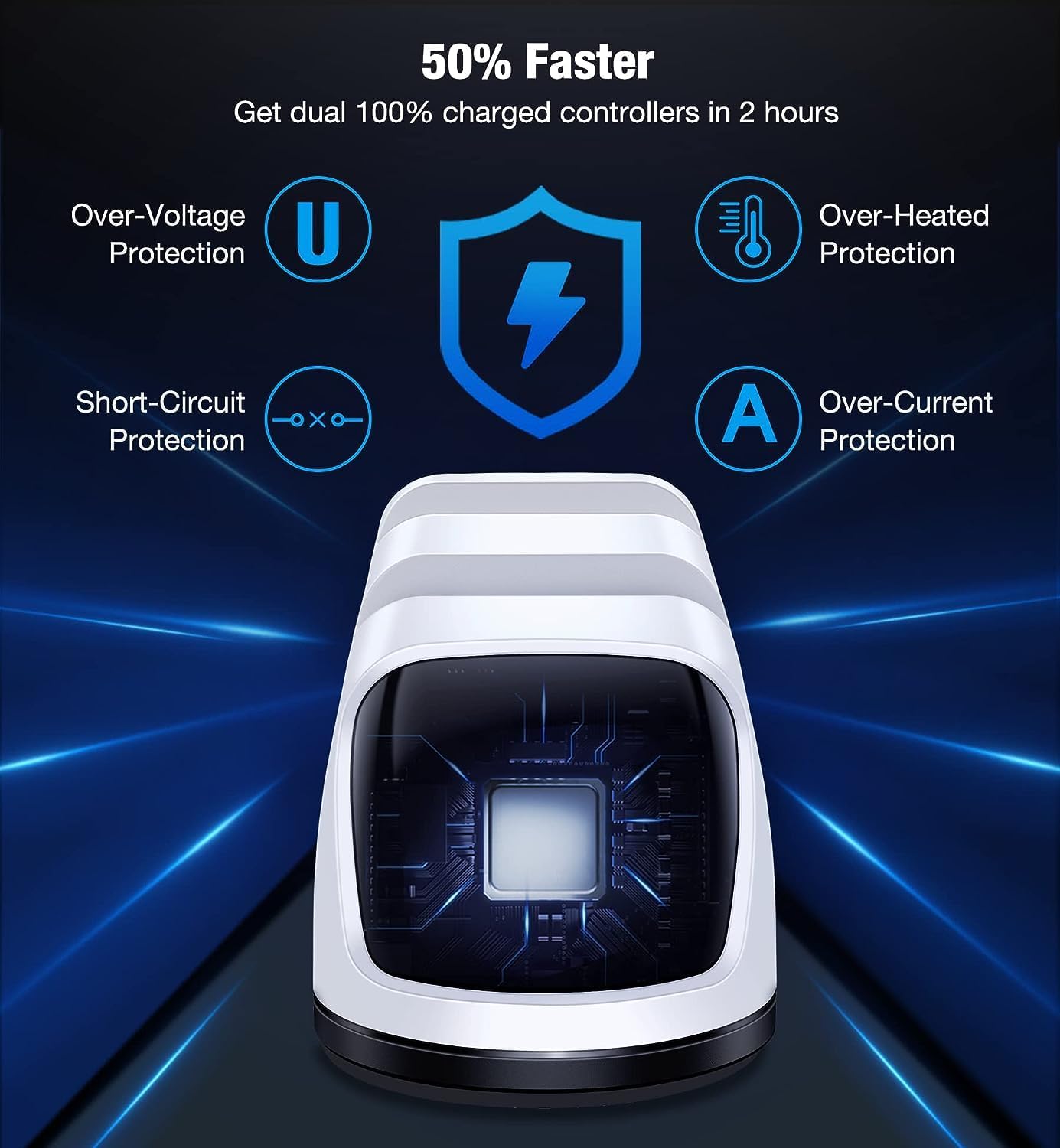 PS5 Controller Charging Station, PlayStation 5 Dualsense Charger Dock with Dual Stand, Upgrade PS5 Charger Accessory with Fast Charge Cable, PlayStation 5 Station, White - Image 3