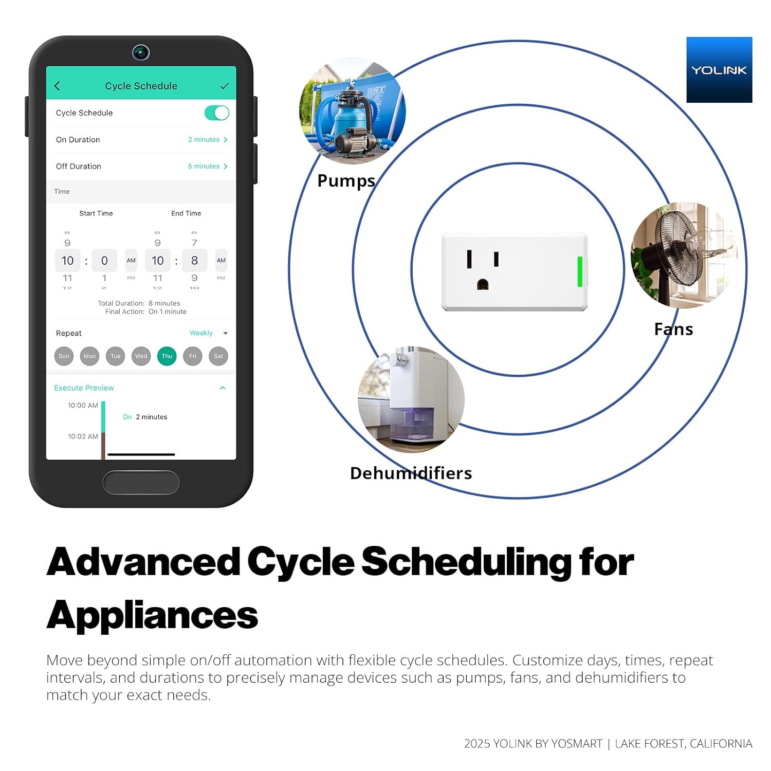 YoLink Smart Energy Plug 15A, LoRa Control up to 1/4 Mile, High-Power Appliances, Cylce Timer, Real-Time Power Monitor, Overload Protection, Notifications, Alexa, Google, IFTTT, Hub Required, YS6614 - Image 2