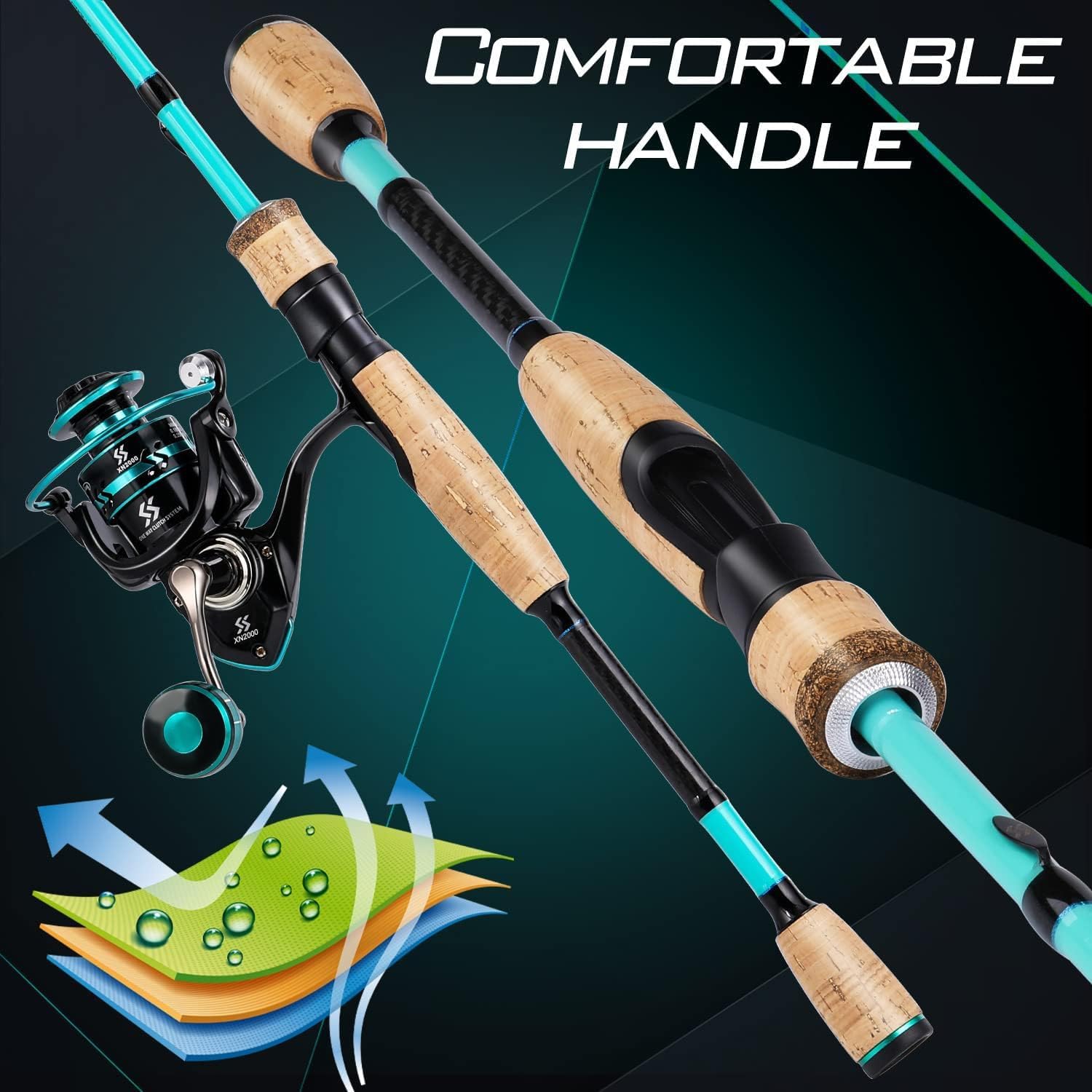 Sougayilang Fishing Rod and Reel Combo, Stainless Steel Guides Fishing Pole with Spinning Reel Combo for Saltwater and Freshwater - Image 3