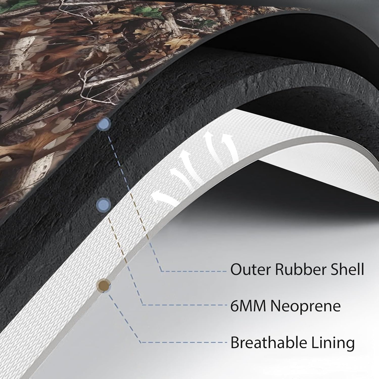 Hunting Boots for Men, Waterproof Rubber Rain Boots with Steel Shank, 6mm Insulated Neoprene, Anti-Slip Sole for Hunting, Outdoor and Work - Image 5