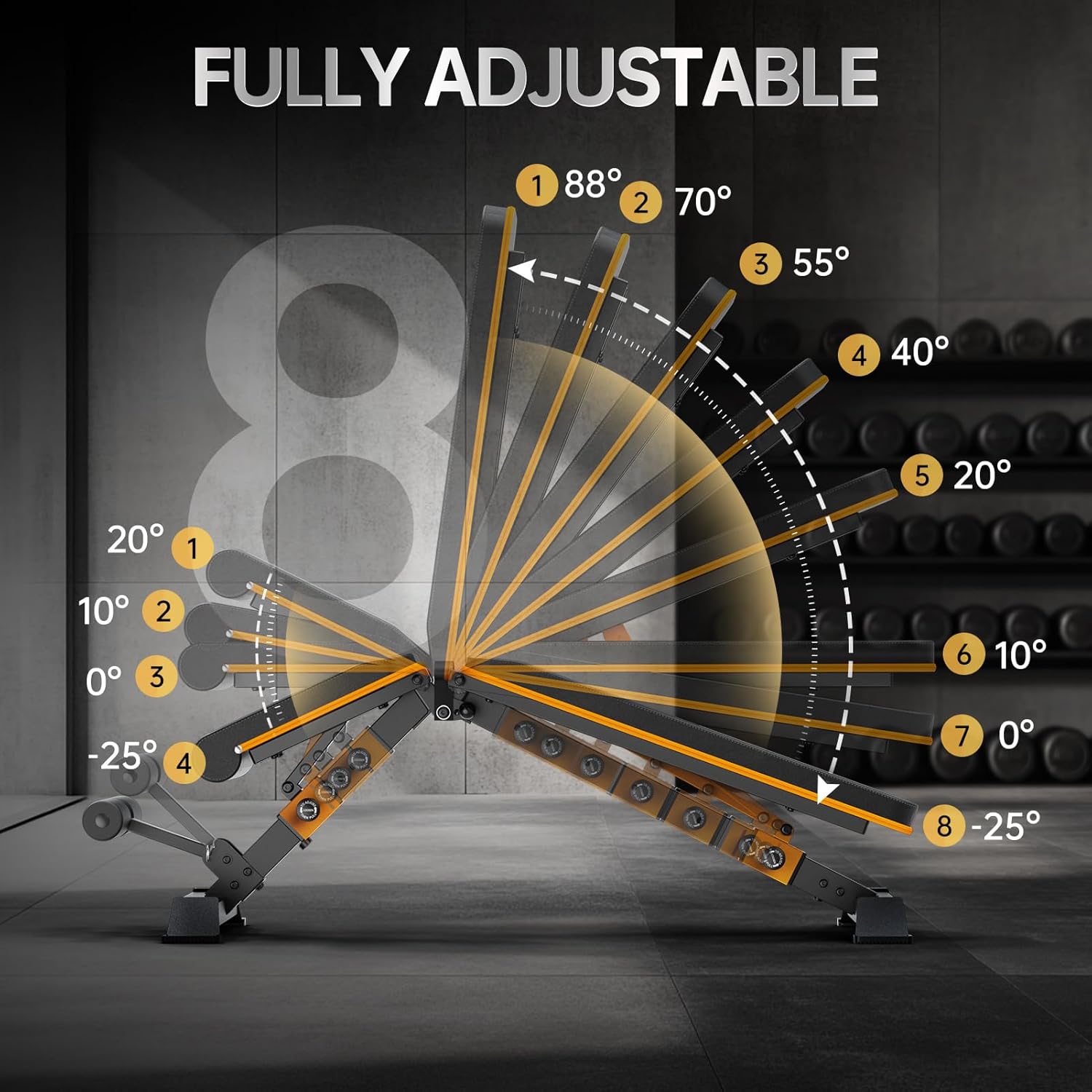 YAMO Adjustable Weight Bench for Full Body Workout, Foldable Workout Bench of Home Gym, Bench Press Strength Training, Incline Decline Flat Utility Workout Bench with Quick Folding Space Saving - Image 3