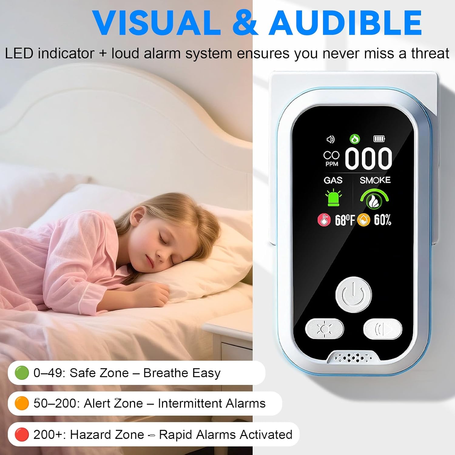 6 in1 Carbon Monoxide Detector Combo with HD Screen Monoxide Alarm, Detects CO, Natural Gas, Smoke, Temperature, and Humidity for Home, Apartment, Hotel, Camping RV Safety Gifts Idea - Image 6