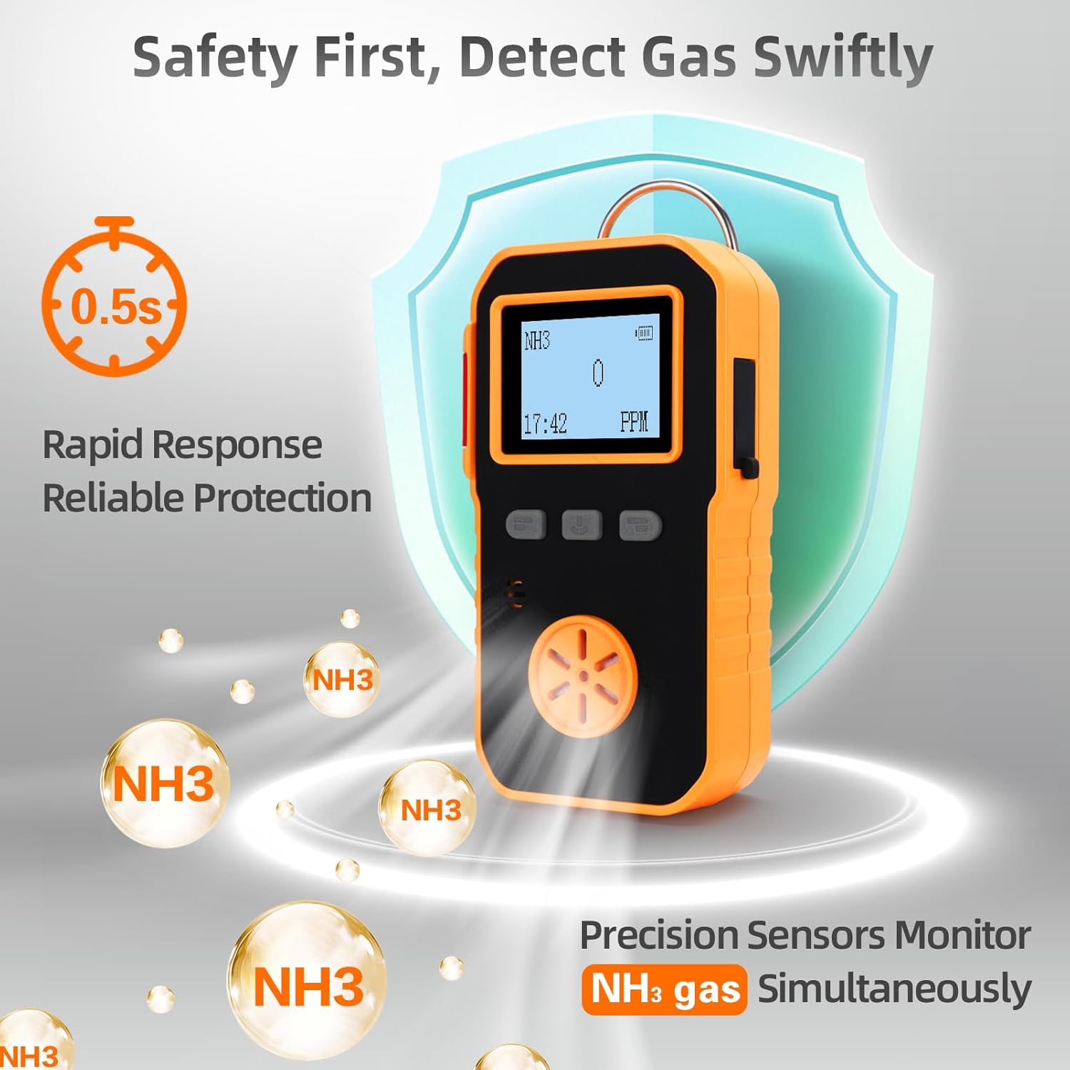 Ammonia Meter, NH3 Gas Leak Detector, 0-100ppm Monitor with 2 Sensitivity Level, Explosion-Proof Industrial Tester, Rechargeable Battery Operated Reader, Alarm Safety for Work Home - Image 2