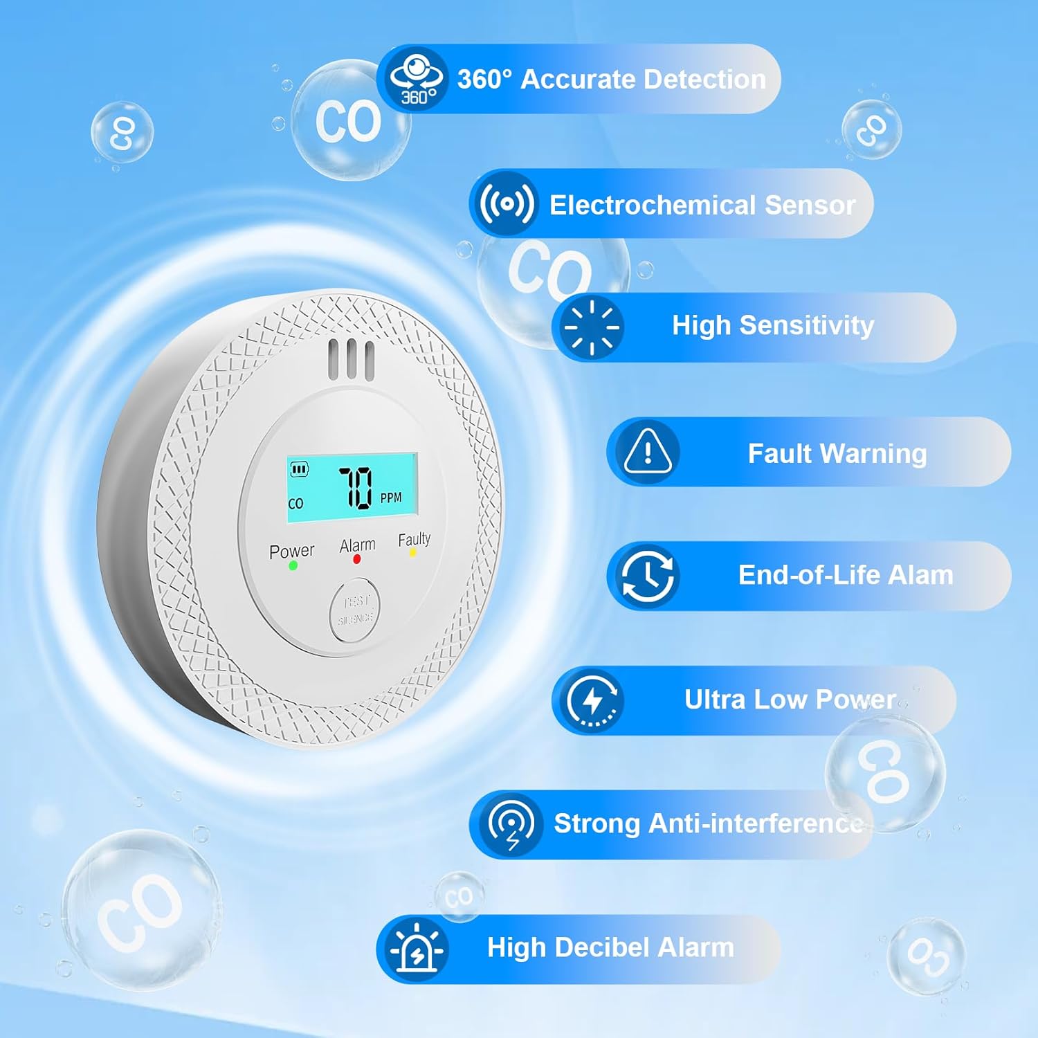 2 Pack Carbon Monoxide Detector Portable CO Detector Battery Powered (Not Included) Test-Mute Button Mini CO Alarm Detector with Digital LCD Display Sound and Light Warning for Travel Kitchen Bedroom - Image 3