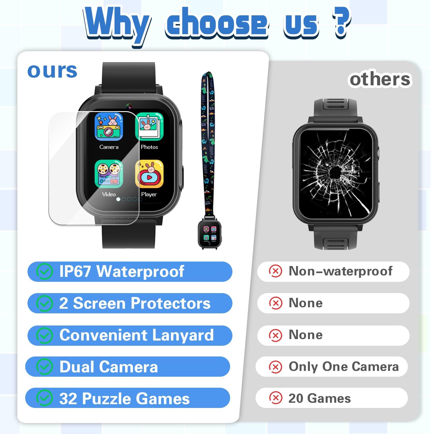 Kids Waterproof Smart Watch Gift for Boys Ages 3-12, 32 Puzzle Games, HD Touchscreen, Dual Camera, Vedio Pedometer Music Player, Kids Watch Toy Birthday Gifts for Boys Ages 5 6 7 8 9 10 (Black) - Image 4