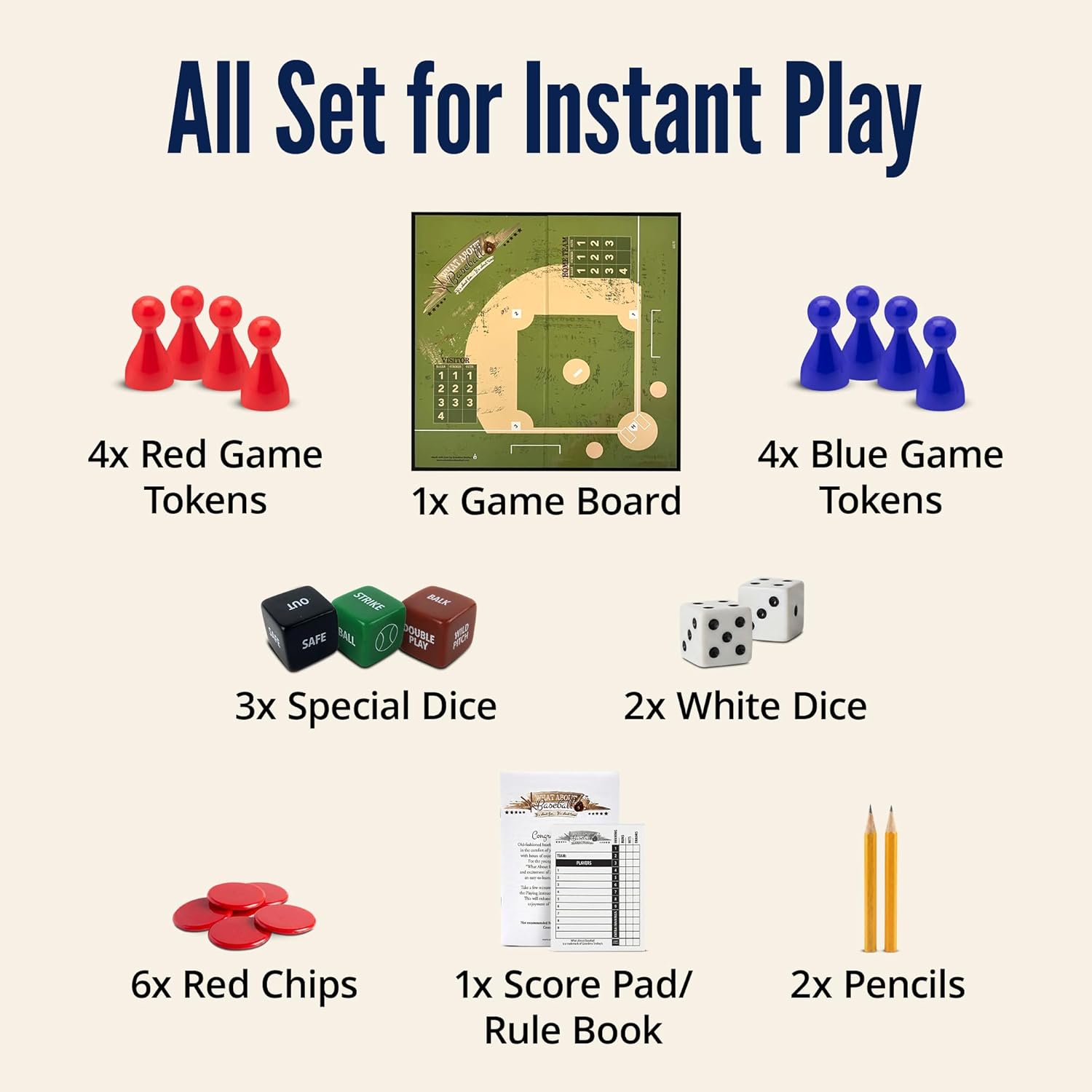 Baseball Gifts for Boys 8-12, Baseball Board Games for Kids and Adults with Dice, Tokens, & Score Pad, Fun Indoor Game with Basic and Advanced Play, Family Friendly Sports Board Game for All Ages - Image 3