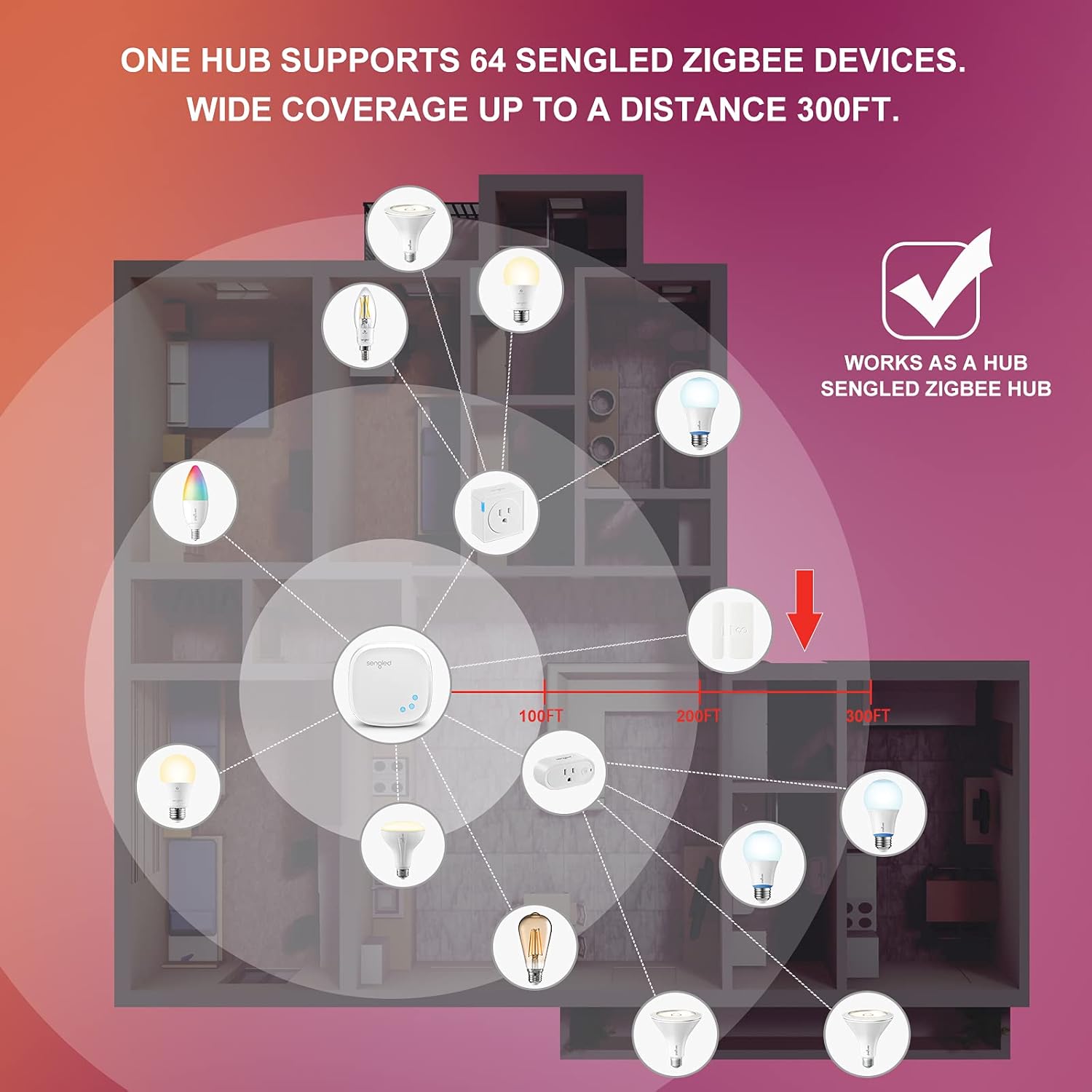 Sengled Zigbee Smart Candelabra Bulbs, Hub Required, Dimmable Multicolor E12 LED Candle Light Bulb Work with Alexa Echo(4th Gen), Echo Plus, Google/SmartThings, Voice/APP Control, 450 LM/40W Eqv. 4PK - Image 3