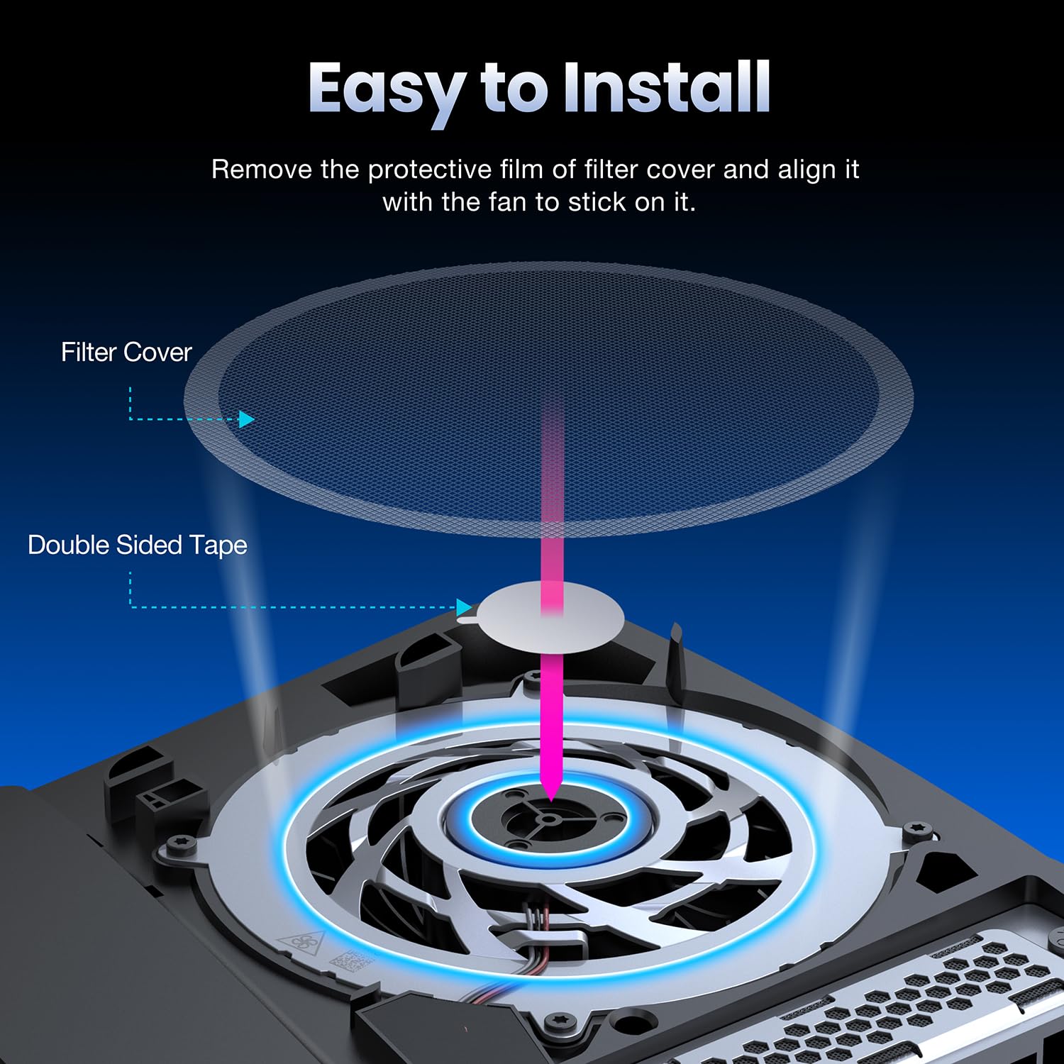 GRAUGEAR Cooling & Dust Protection Upgrade for PS5 Pro/PS5 Slim, PS5 Pro/Slim M.2 SSD Heatsink Cover with Fan Dust Filter and Port Plugs, Prevent Overheating and Dust Buildup (PS5 Pro/PS5 Slim) - Image 6
