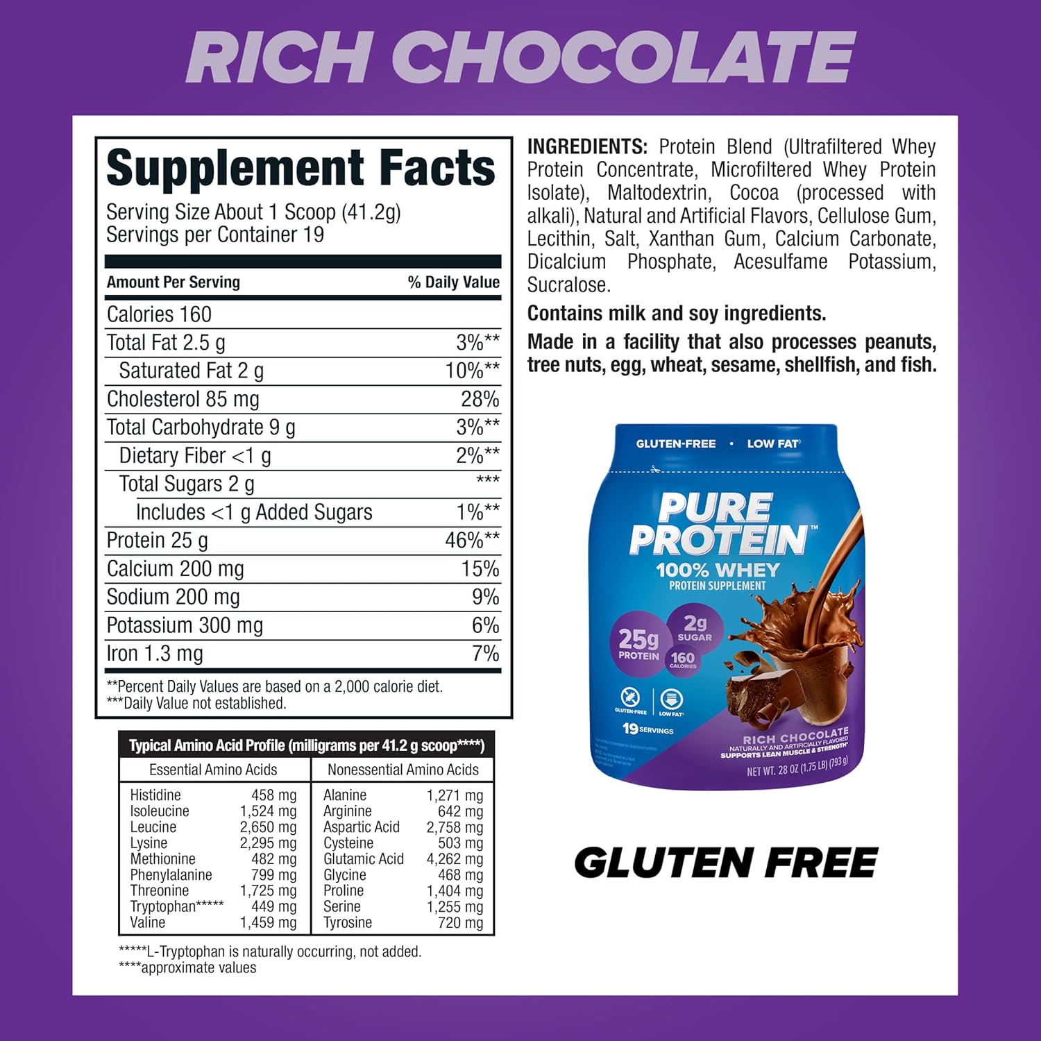 Pure Protein 100% Whey Protein Powder, Rich Chocolate, 25 g Protein, 1.75 lb (Packaging May Vary) - Image 3