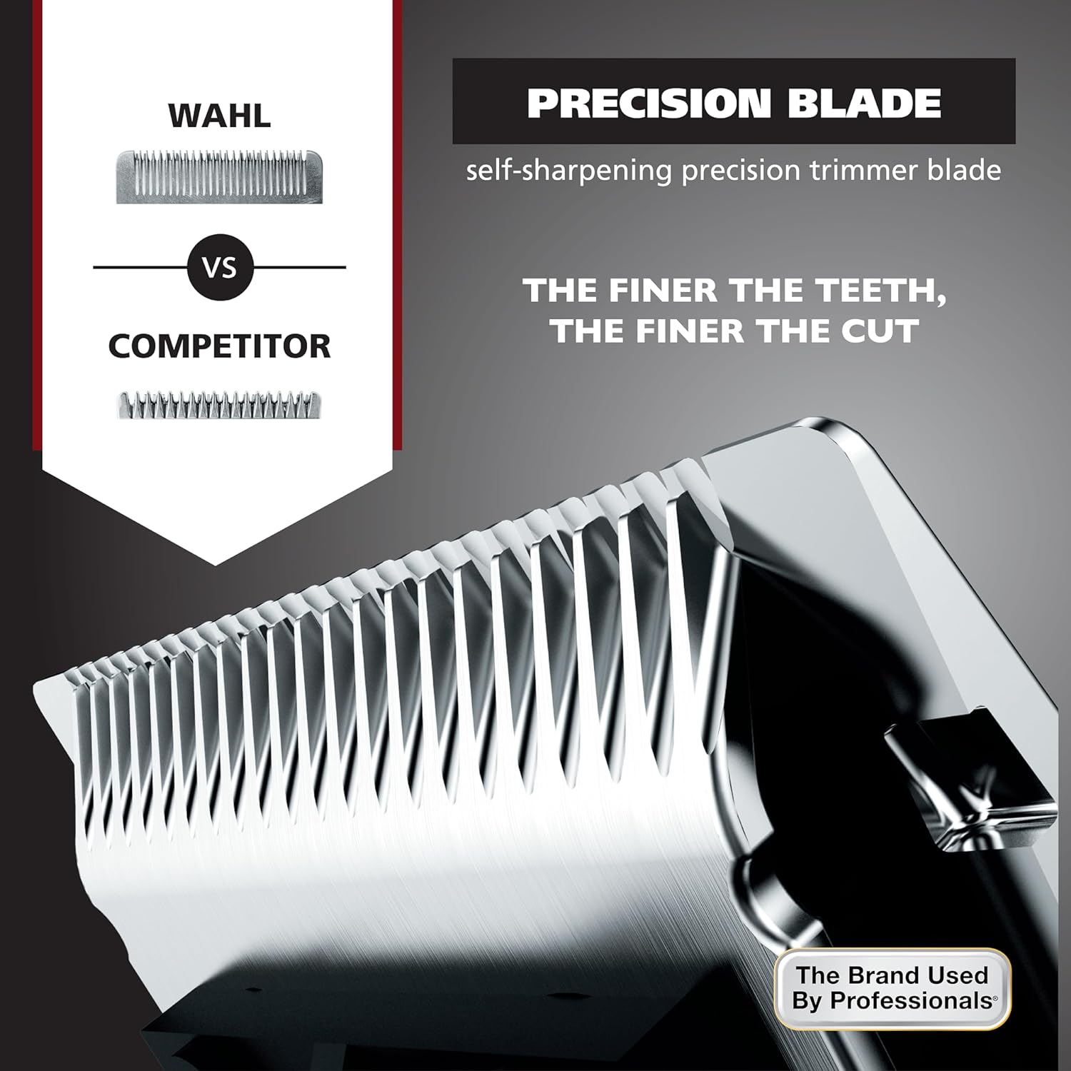 Wahl Groomsman Pro All in One Beard Trimmer for Men, Mens Beard Trimmer Rechargeable Cordless Hair Trimmer, Includes 3 Attachment Heads for Beard, Nose, & Ear Hair Trimming - Model 5617 - Image 3