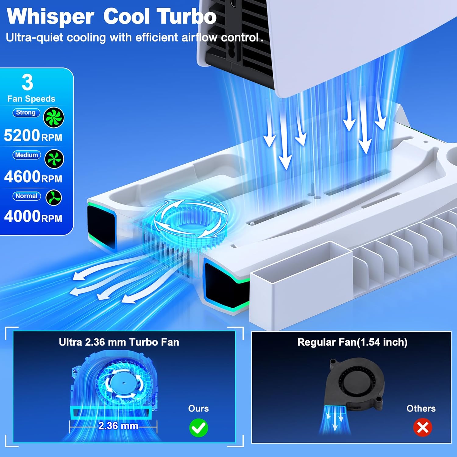 Kawaye PS5 Stand PS5 Cooling Station for Playstation 5/Pro/Slim Console, PS5 Accessories Vertical Stand with 2.36in Large P5 Fan Cooling Fan, RGB Light, Dual Controller Charger, Headset Holder, 3 Charger Port - Image 2
