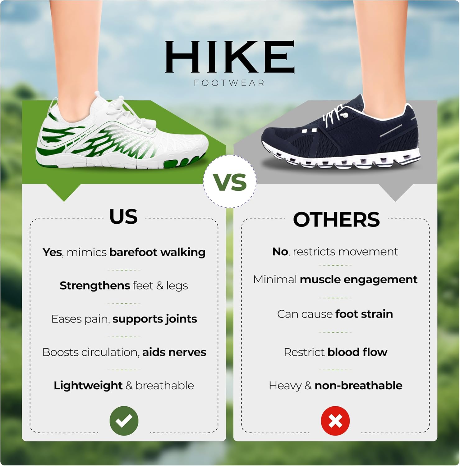 Hike Footwear HF Signature Healthy & Non-Slip Breathable Barefoot Shoes, Flexible Lightweight Daily Wear Walking Shoes Unisex - Image 4