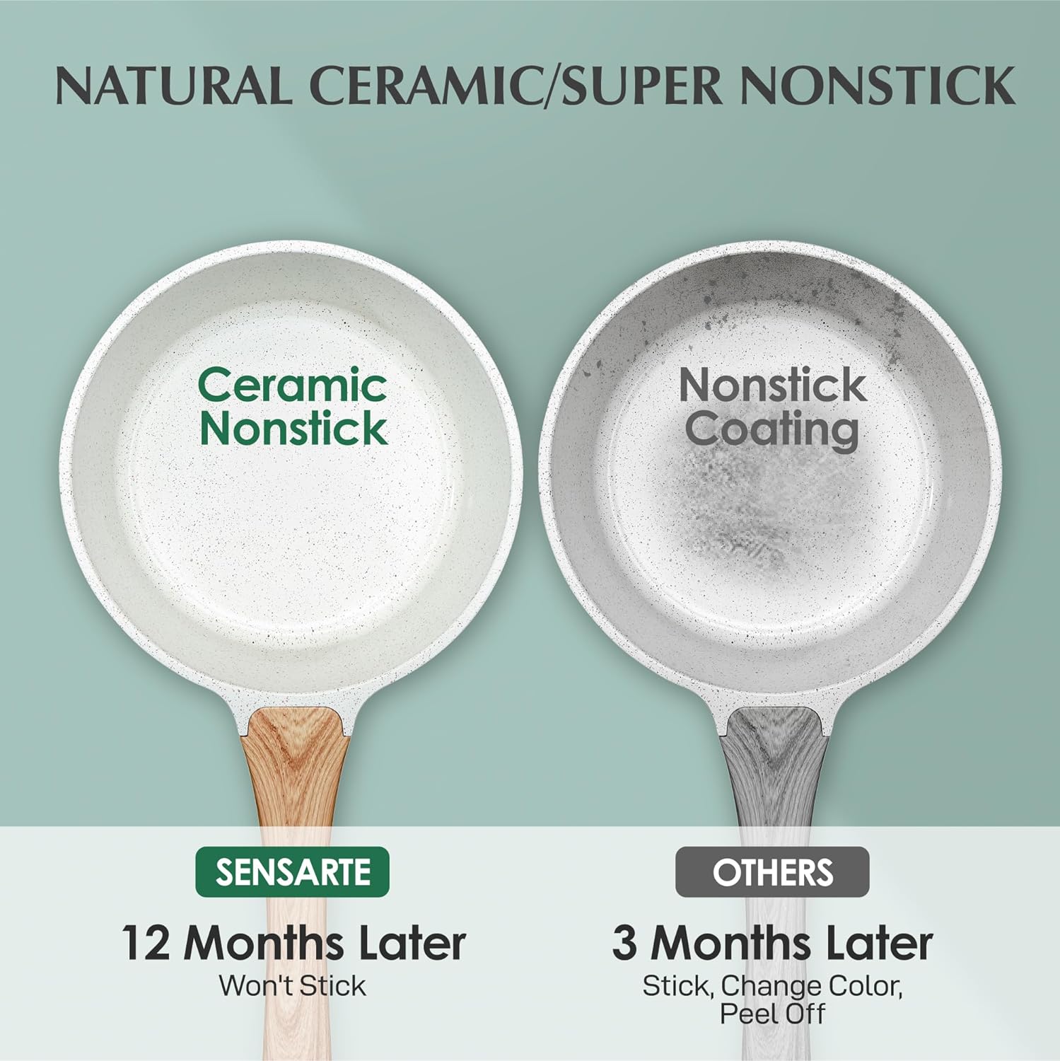 SENSARTE White Ceramic Nonstick Saucepan with Lid 1.5 Quarts, Small Cooking Pot with Stay Cool Handle, Induction Compatible Saucepot, White Granite Coating, Free of Intentionally Added PTFE/PFOA/PFAS - Image 8