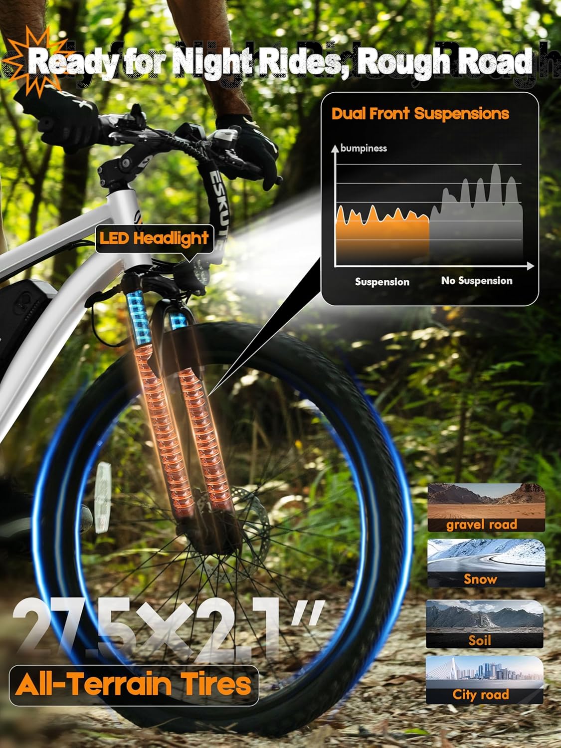 M200 Electric Bike for Adults – 21-Speed Gear 27.5" Mountain E-Bike, 1200W Peak Brushless Motor 28MPH, 48V 10.4Ah&13Ah Removable Battery, Up to 55-65 Miles Range, Step Over Commuter E-MTB, NFC Unlock - Image 6