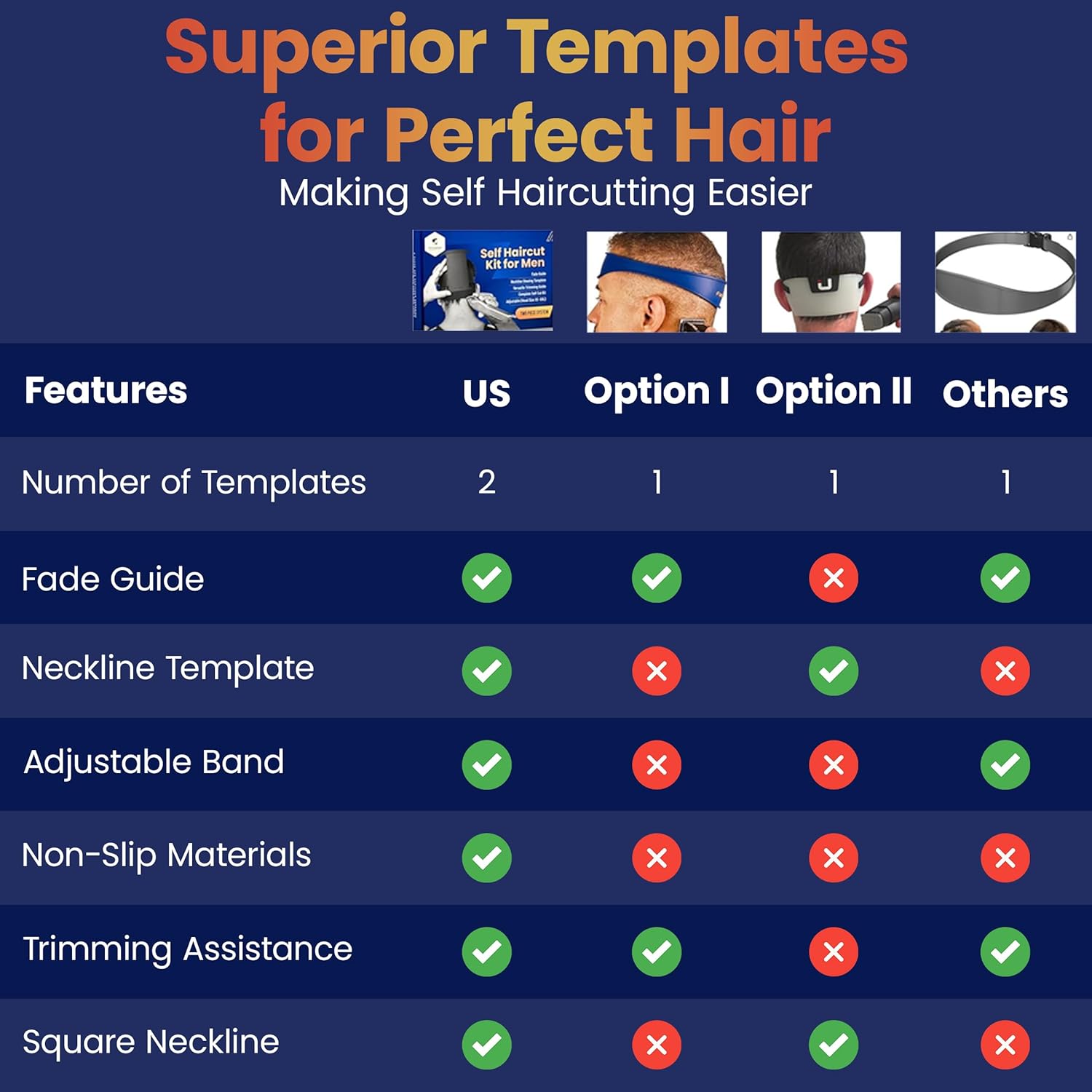 Self Haircut Kit for Men | 2Pcs SelfCut Guide for Men: Neckline Shaving Template & Fade Guide | Adjustable Size Hair Fade Tool & Stable Neck Line Up Tool | Hair Cut for Kids & Seniors - Image 8