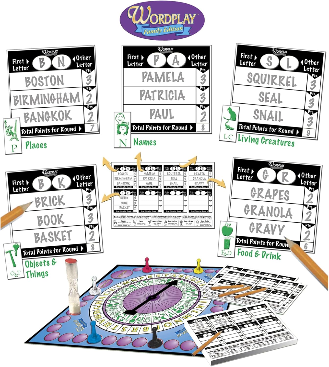 Wordplay – The Ultimate Fast-Paced Word Challenge Board Game for Family & Friends – Adult & Family Game Night Fun - Image 5