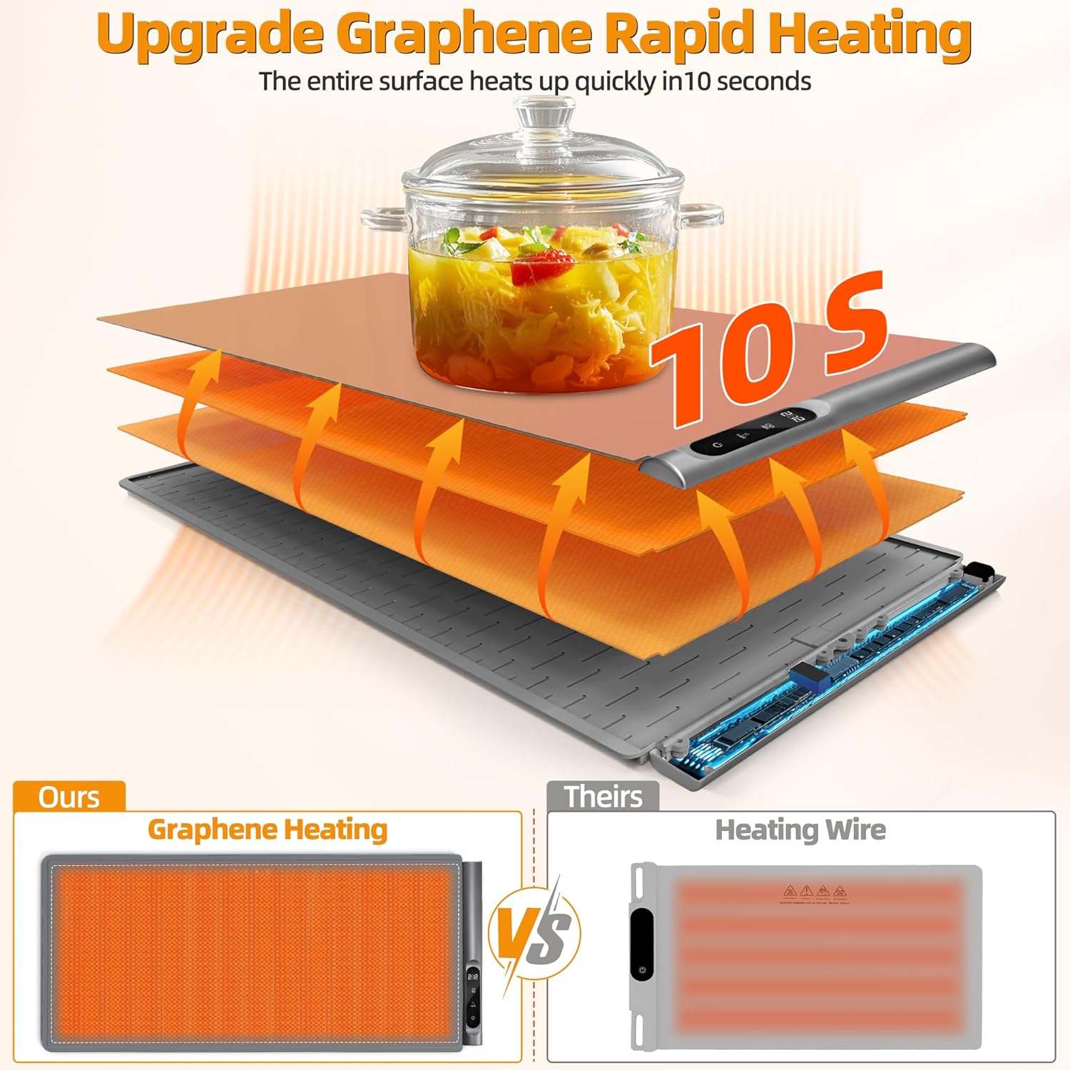 Graphene Warming Mat for Food - Fast Full Surface Heating, Extra Large (XXL 36”x 16") Electric Warming Trays for Buffets Party Countertop with 6 Temp & Timer Settings, Gifts for Mom Wife, Gray - Image 2