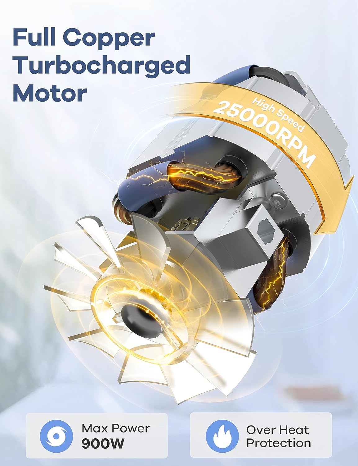 Ganiza Smoothie Blender, 900W Blenders for Shakes and Smoothies, 15-Piece Personal Blender and Grinder Combo for Kitchen, Smoothies Maker with 4 BPA-Free Portable Cup, Nutritious Recipe - Image 3