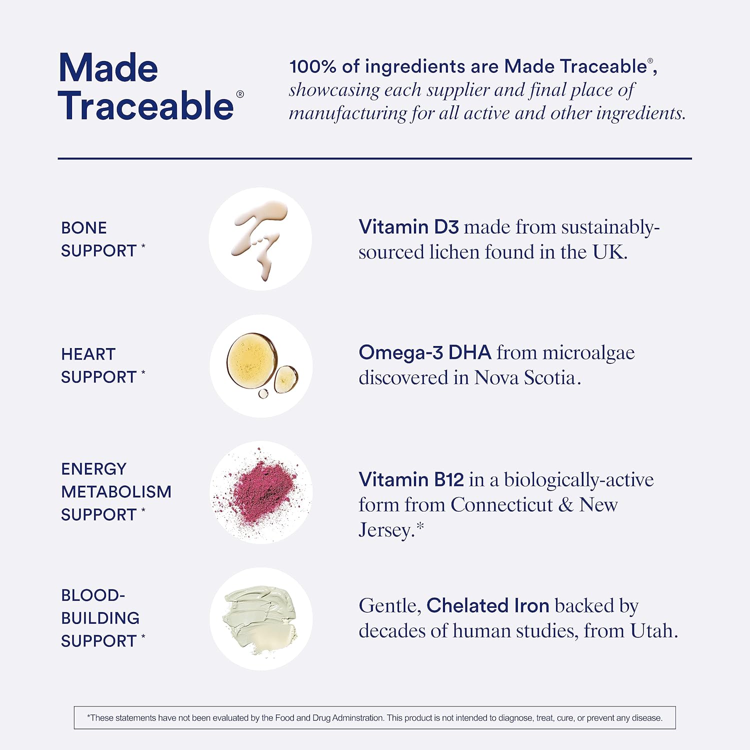 Ritual Multivitamin for Women 18+ with Vitamin D3 for Immune Support*, Vegan Omega 3 DHA, B12, Iron, Gluten Free, Non GMO, USP Verified, Mint, 30 Day Supply, 60 Capsules - Image 4