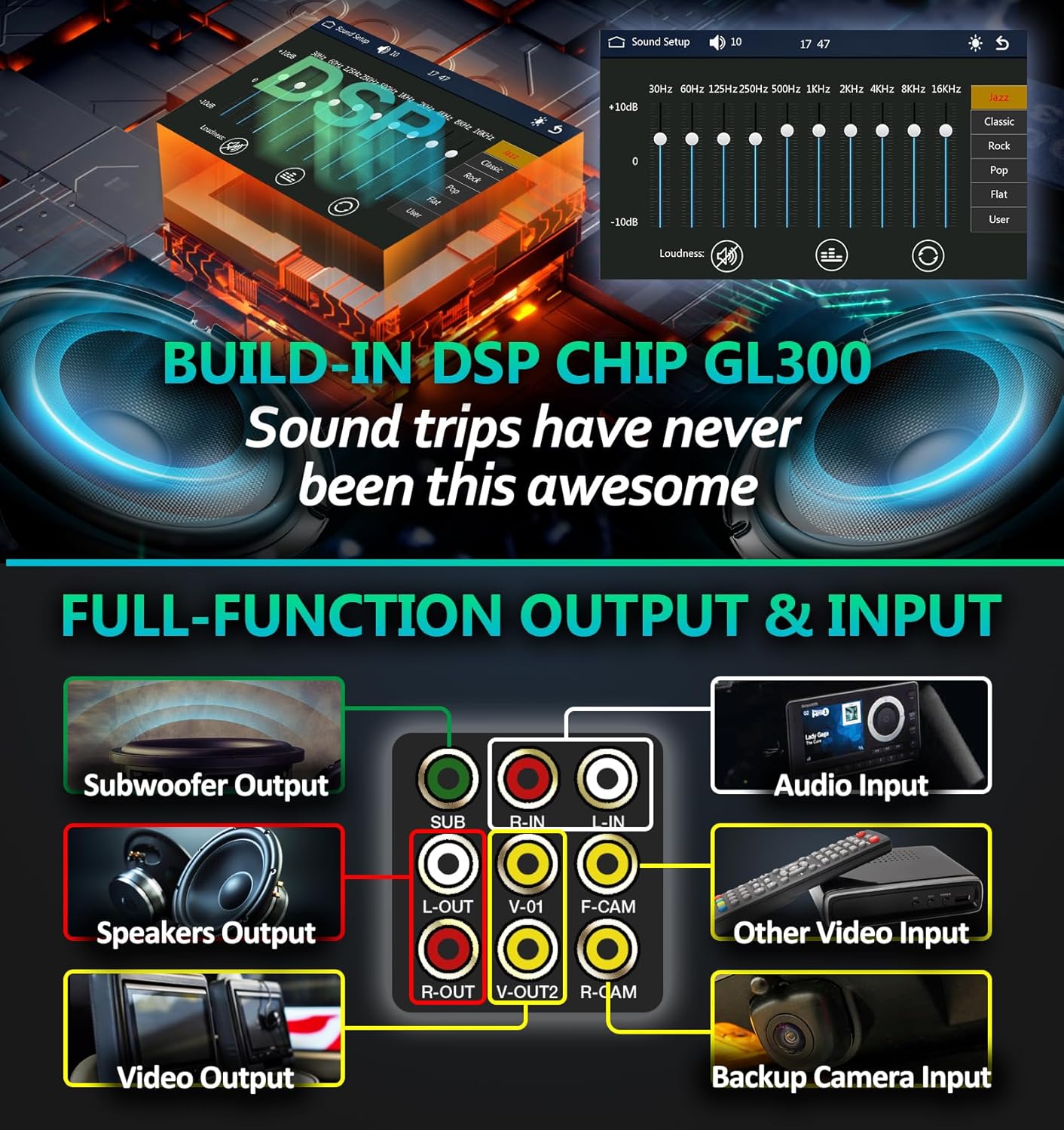 Double Din Car Stereo Compatible with Wireless Apple Carplay, Android Auto - 7" Touch Screen Car Audio Receiver with Bluetooth, AUX, FM Car Radio - Image 3