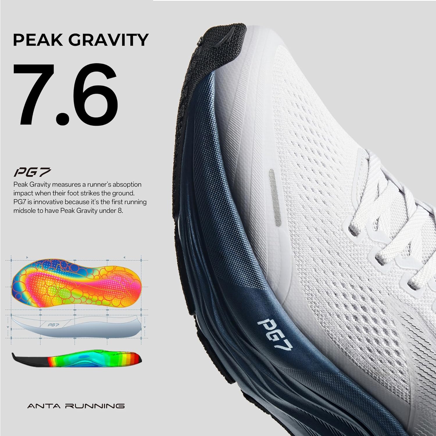 ANTA Men’s PG7 Running Shoes Cushioning Comfortable Breathable Athletic Workout Gym Cross Trainer Sports Sneakers - Image 4