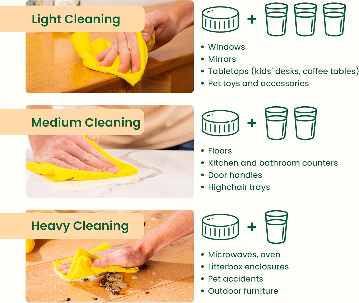 Good Natured Brand All-Purpose Cleaner Concentrate | Multi-Surface Cleaner | Natural Orange Essential Oil | Multipurpose Cleaner Concentrate All Surfaces | Orange | 8oz makes 128oz - Image 8