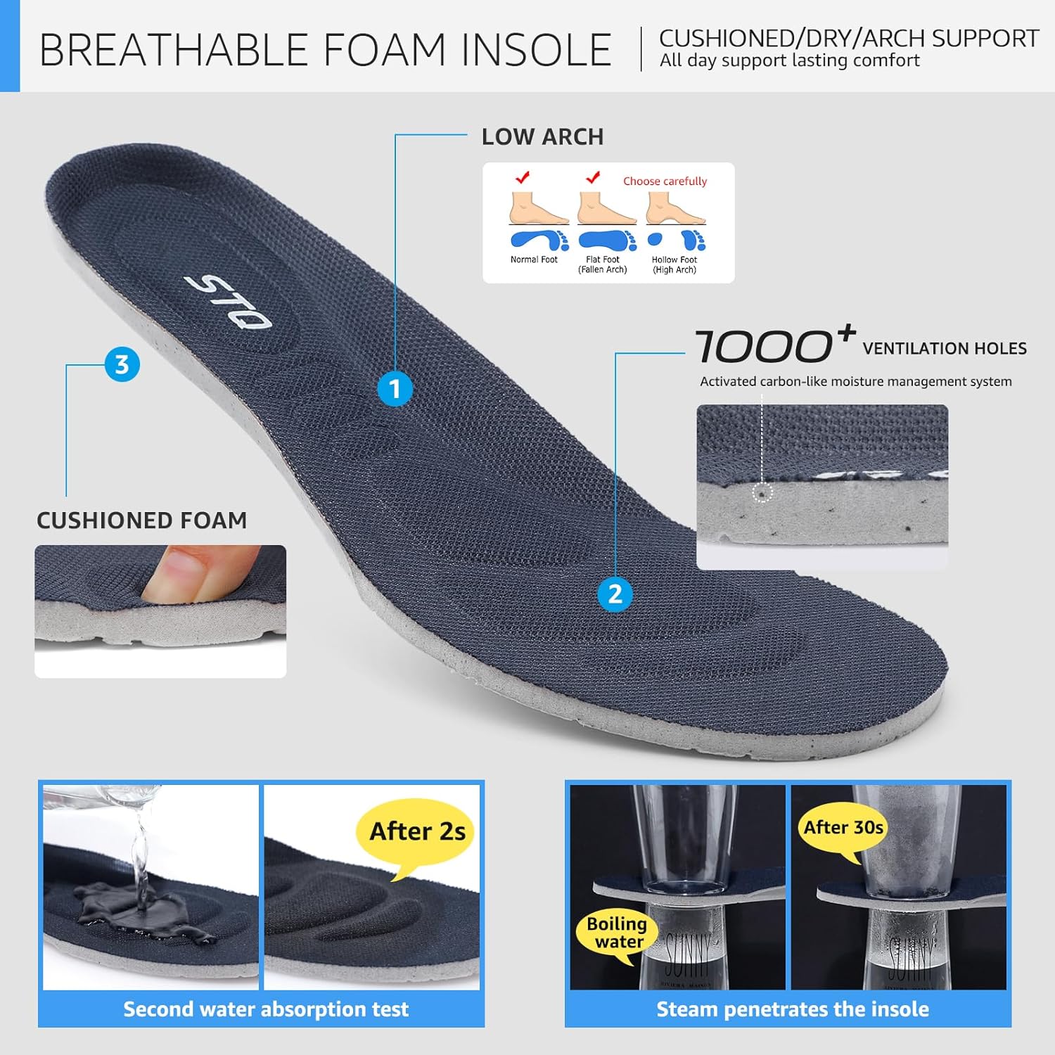 STQ Slip on Walking Shoes Womens Comfortable Tennis Breathable Athletic Gym Workout Slip on Sneakers for Plantar Fasciitis - Image 7